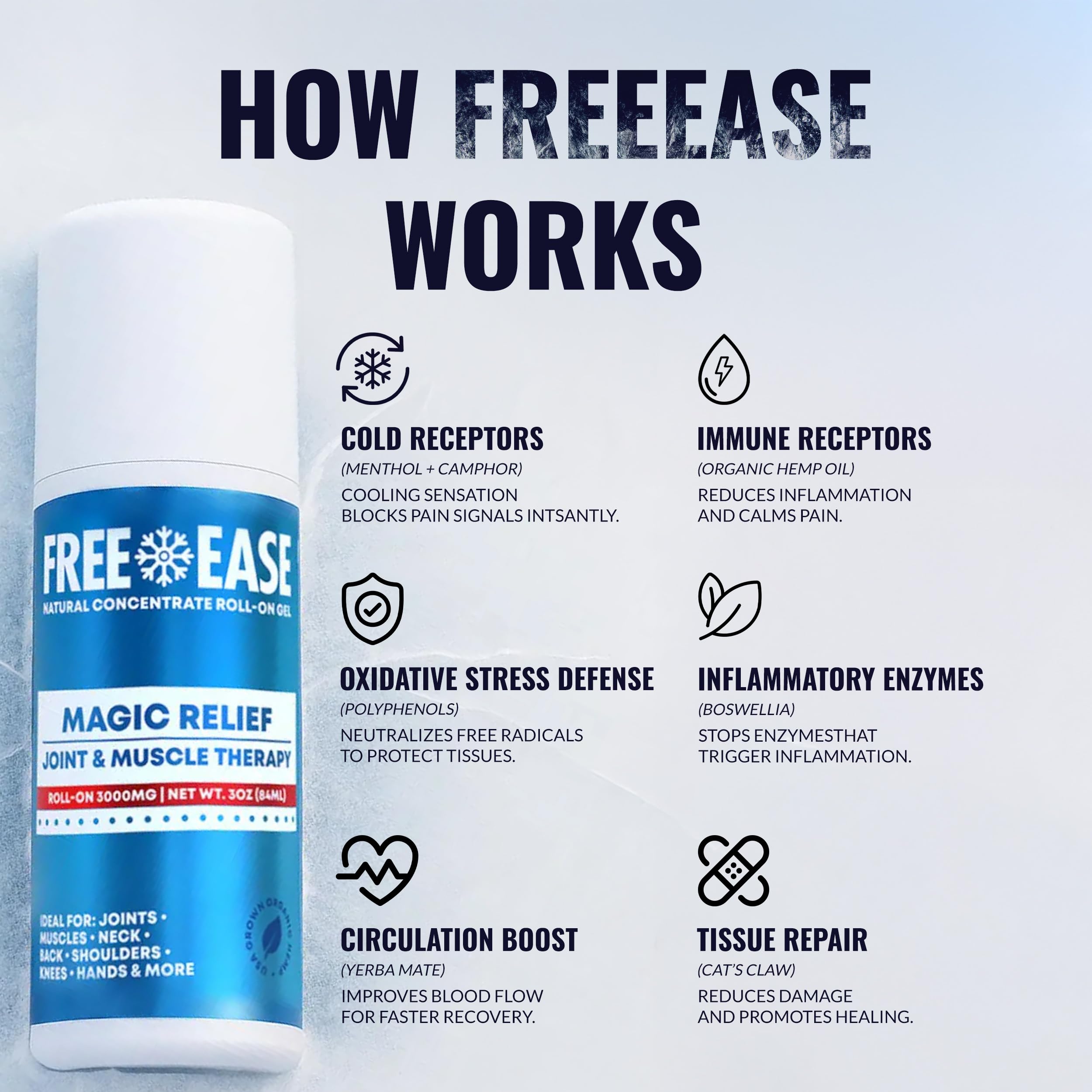 Free-Ease Magic Relief Roller – Nerve Joint and Muscle Pain Relief Roll On – Fast Cooling Therapy for Back, Neck, Shoulder, Knee Pain - Supports Joint Flexibility and Overall Mobility - Made in USA FREE EASE Au supplements