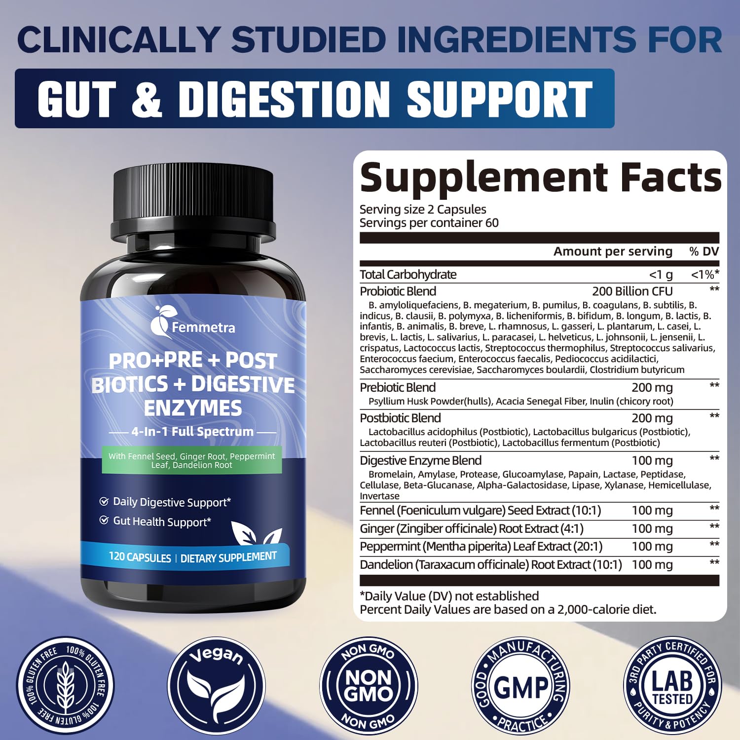 Digestive Enzymes Postbiotics Prebiotics Probiotics for Women Men, 200 Billion CFU 36 Probiotic Strains - Complete Gut, Digestive, Regularity, Gas, Bloating & Immune Support Supplement, Vegan, 60 Days Femmetra Au supplements