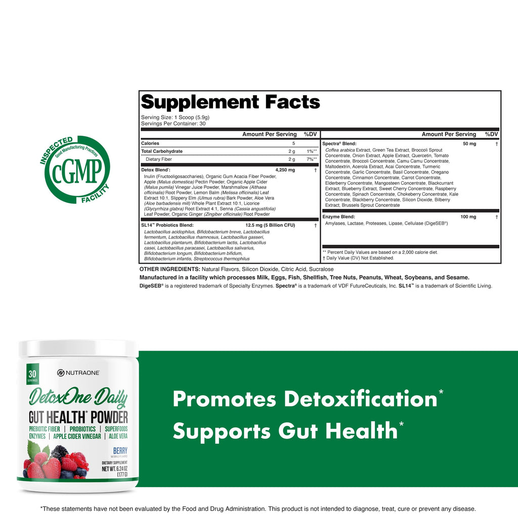 DetoxOne Daily Gut Health Powder* |  Supports Normal/Healthy Digestive Function*| Promotes Detoxification*| Boost Energy & Improves Nutrient Absorption*