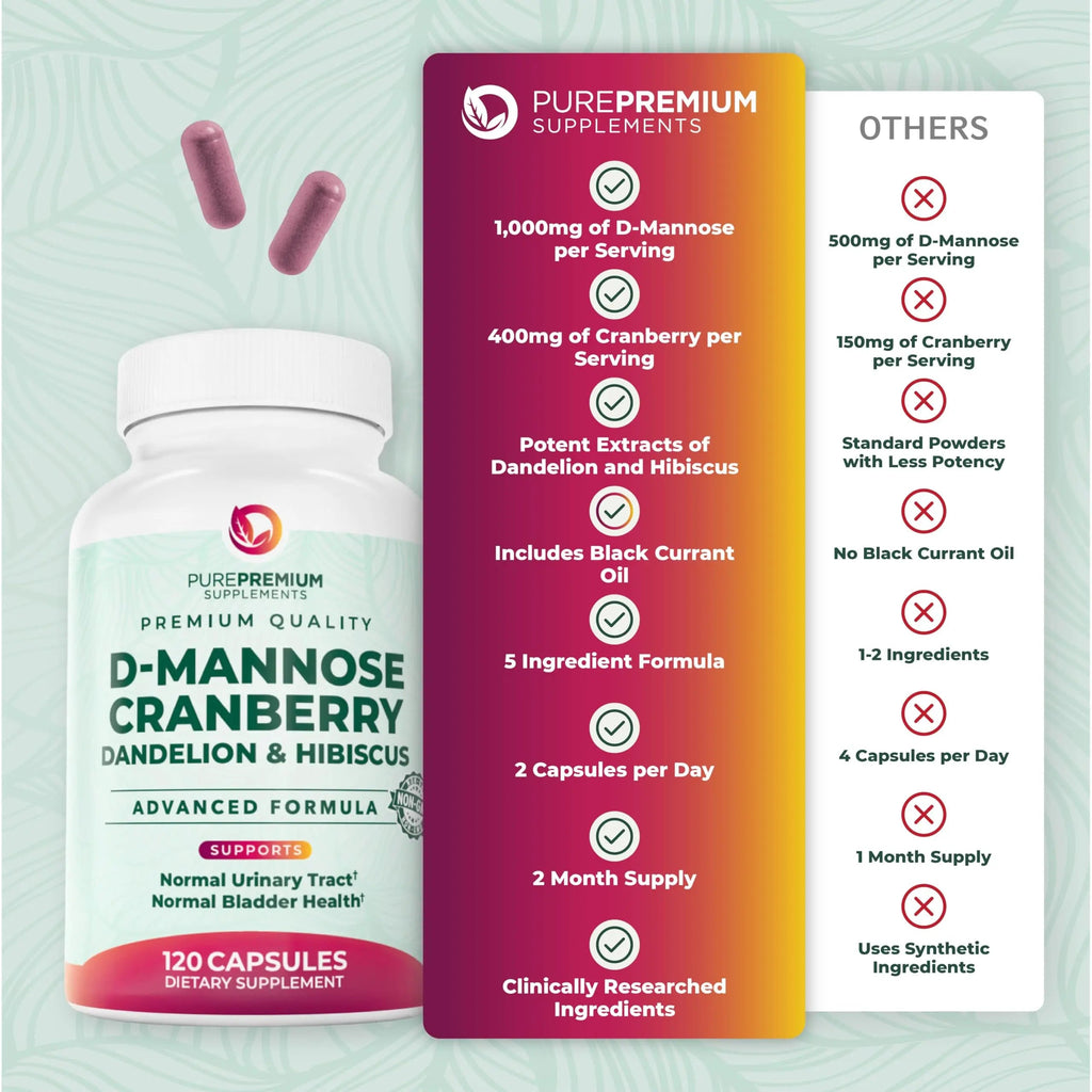 PurePremium D-Mannose with Cranberry, Hibiscus & Dandelion - 1000mg D-Mannose Supplements for Women Supports Urinary Tract Health & Bladder Health - Made in USA, Vegan, 120 Capsules, 2 Month Supply PurePremium Supplements Au supplements