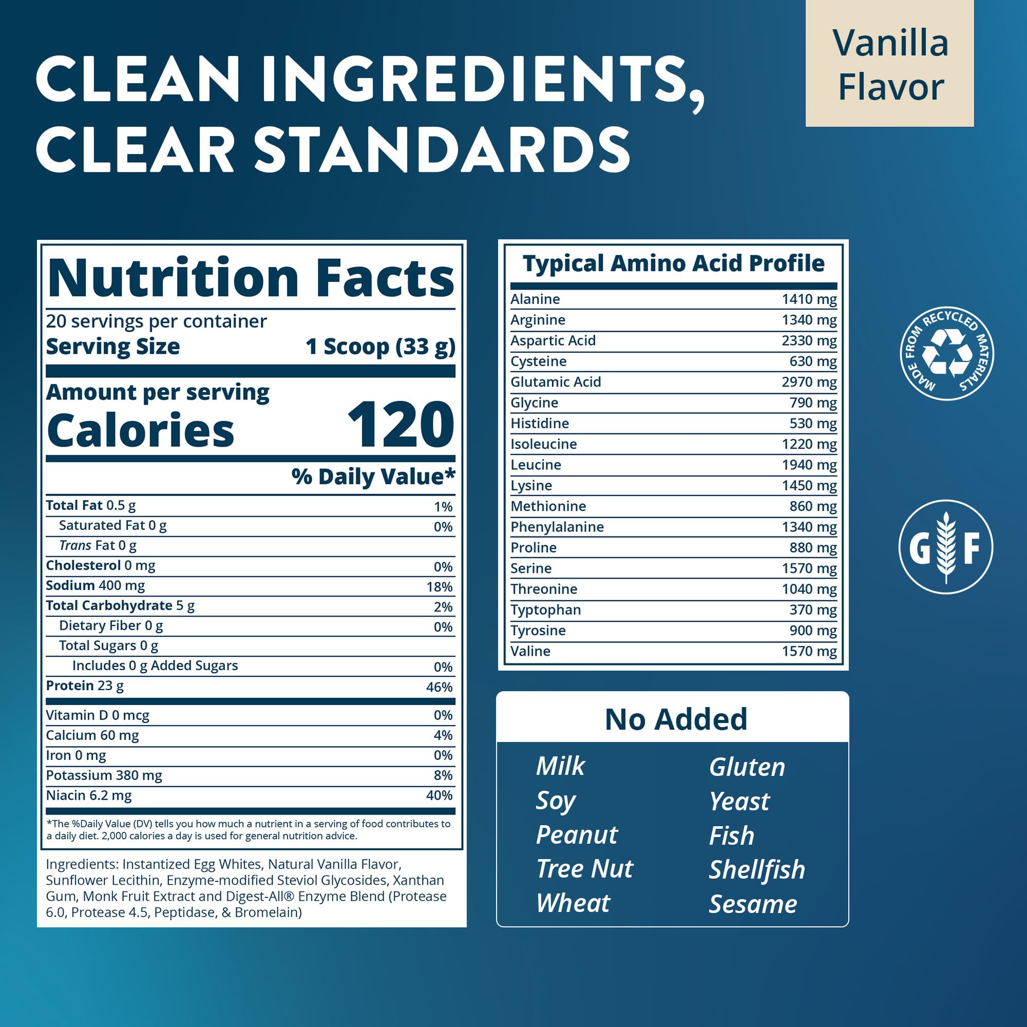 MRM Nutrition Egg White Protein - Sugar Free Vanilla Flavored Powder, 23g Fat-Free Protein with Digestive Enzymes, Free of Dairy, Gluten, and Soy, High Biological Value - 20 Servings
