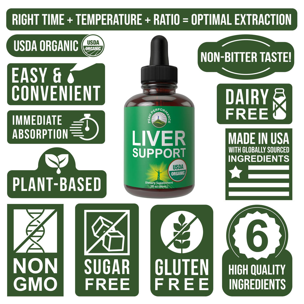 USDA Organic Liver Cleanse Detox & Repair. 6-in-1 Liquid Drops with Organic Milk Thistle, Artichoke Extract, and More. Zero Sugar, Liver Health Support Tincture Supplement Alternative to Capsules Peak Performance Au supplements