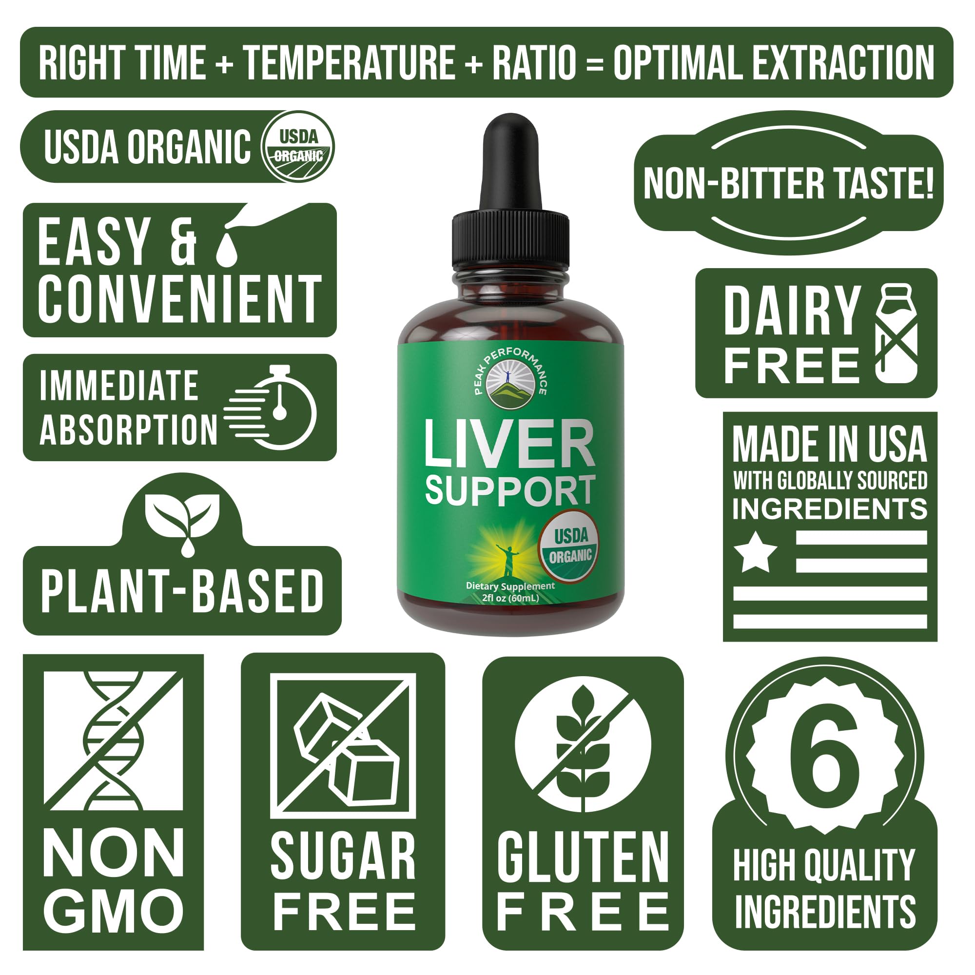 USDA Organic Liver Cleanse Detox & Repair. 6-in-1 Liquid Drops with Organic Milk Thistle, Artichoke Extract, and More. Zero Sugar, Liver Health Support Tincture Supplement Alternative to Capsules Peak Performance Au supplements