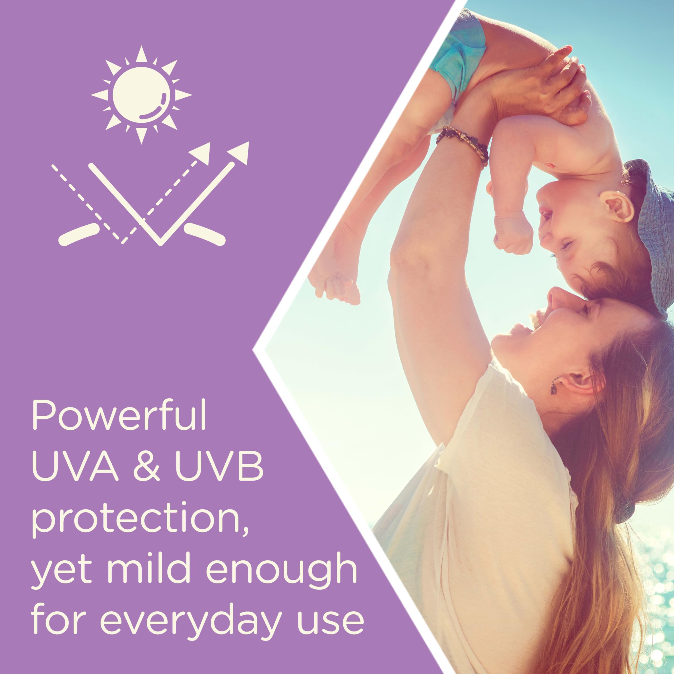 Aveeno Baby Continuous Protection Zinc Oxide Mineral Sunscreen Lotion for Sensitive Skin