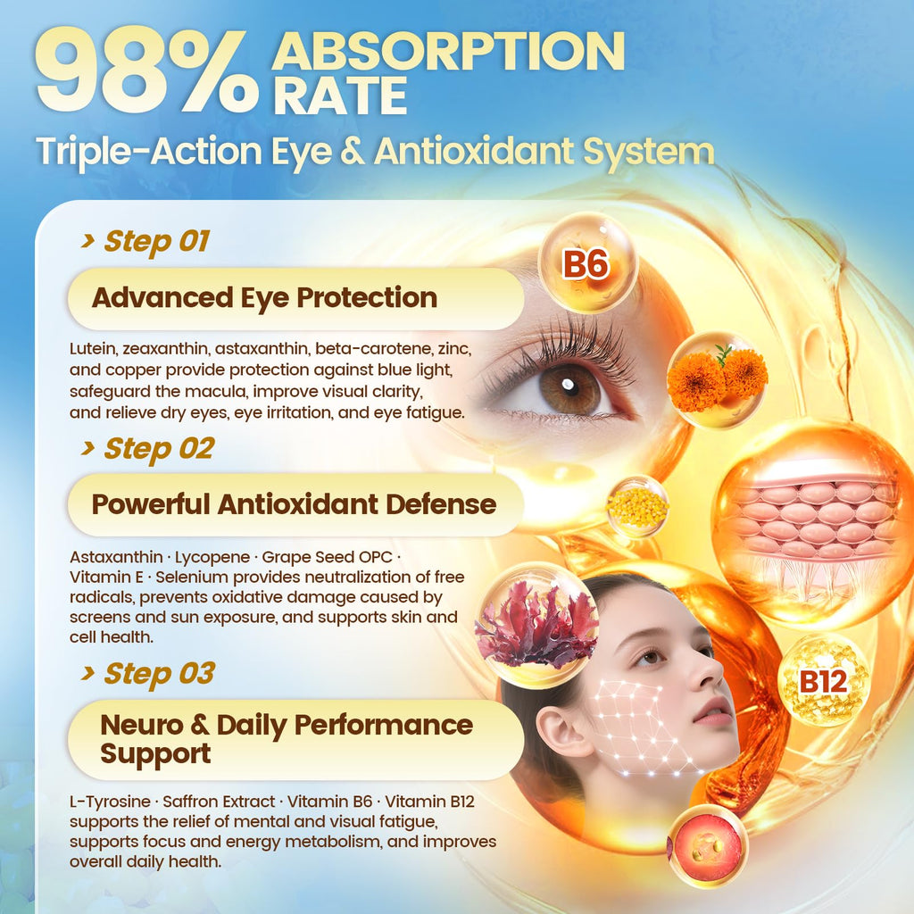 VivoNu 14-in-1 Astaxanthin 24mg & Lutein 40mg with Zeaxanthin Supplements, 6 Month Supply, Fresh Microalgae Source, Gluten Free Non-GMO, Supports Eye