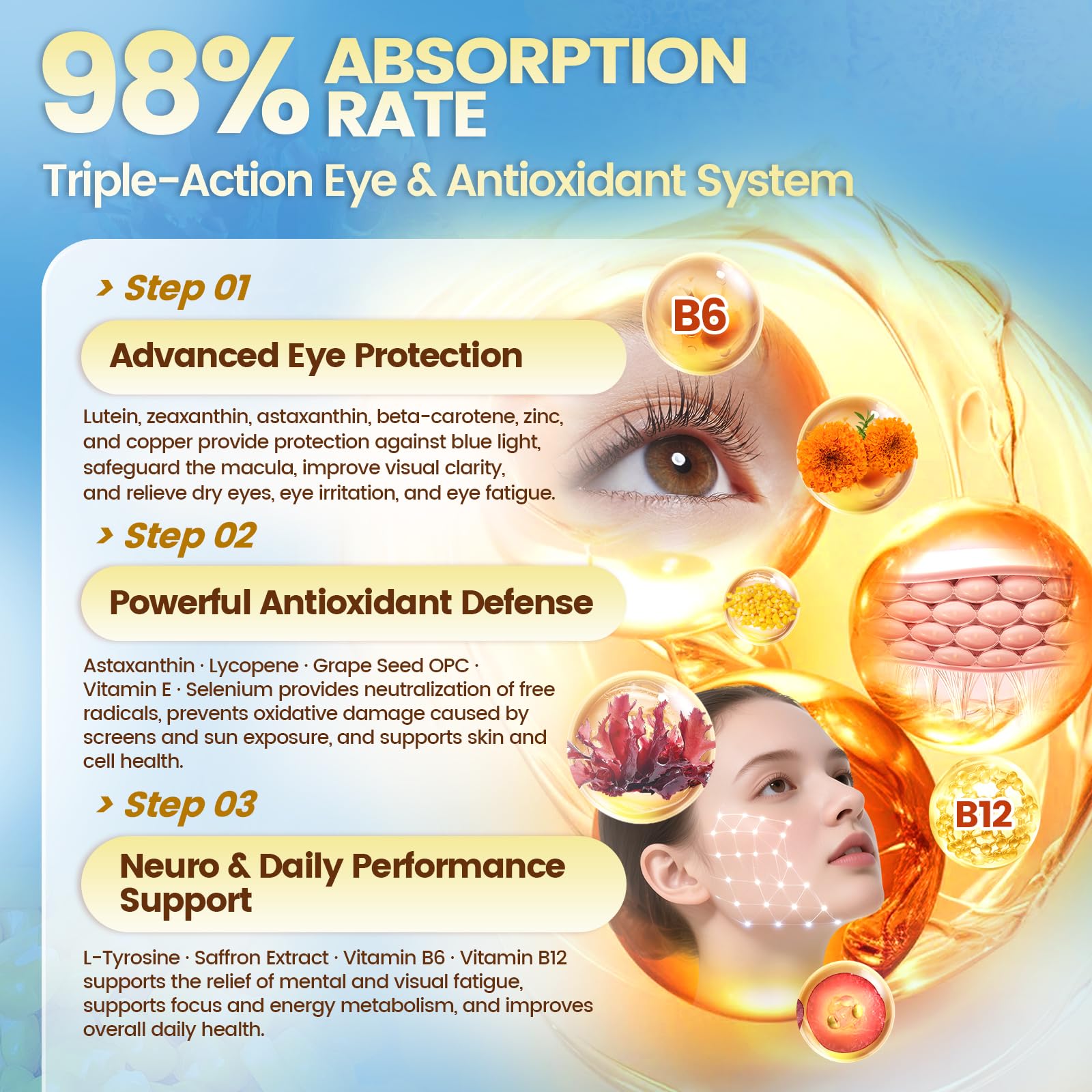 VivoNu 14-in-1 Astaxanthin 24mg & Lutein 40mg with Zeaxanthin Supplements, 6 Month Supply, Fresh Microalgae Source, Gluten Free Non-GMO, Supports Eye