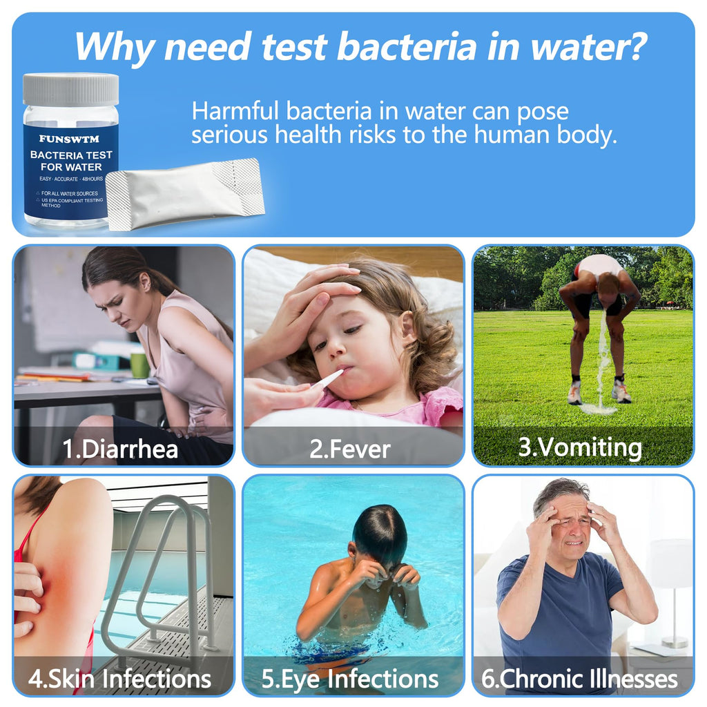 Coliform Bacteria Test Kit: 12-Pack Easy at-Home Well, Tap, Pool, Spring, Pond, Lake Drinking Water Quality Test FUNSWTM Au supplements