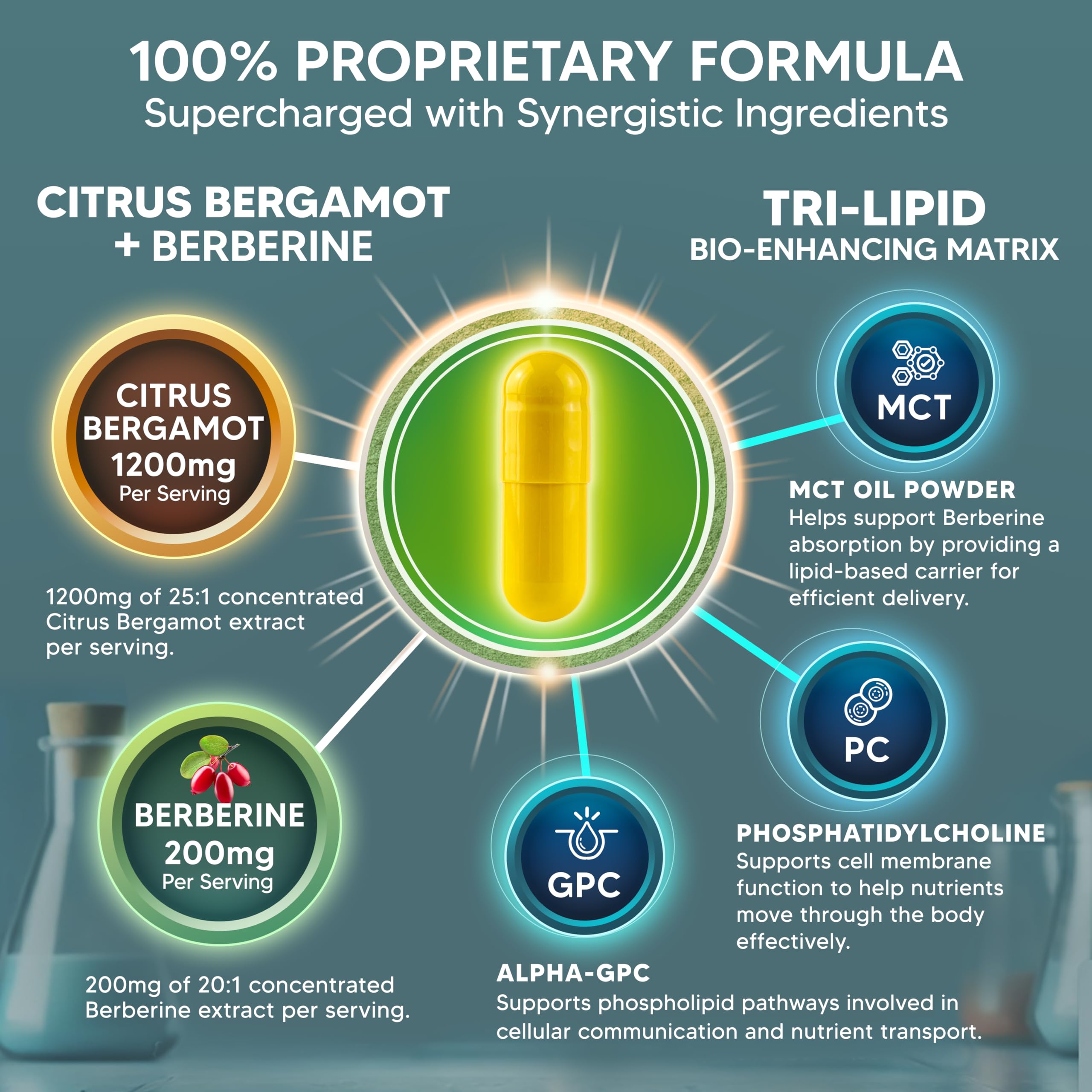 aSquared Nutrition Citrus Bergamot with Berberine Supplement - 1400mg Per Serving Max Strength Complex - 120 Capsules - Supports Cardiovascular Health
