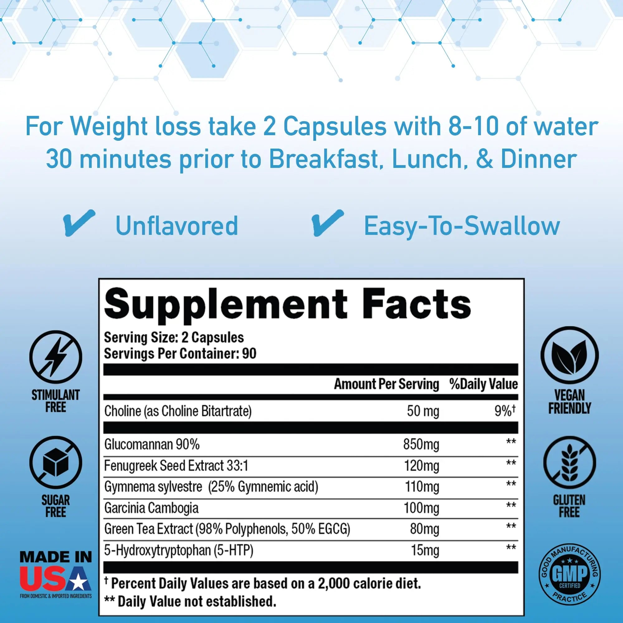 Control-Appetite Suppressant for Weight Loss | Hunger Suppression, Fat & Carb Blocker iQ Supplement Labs Au supplements