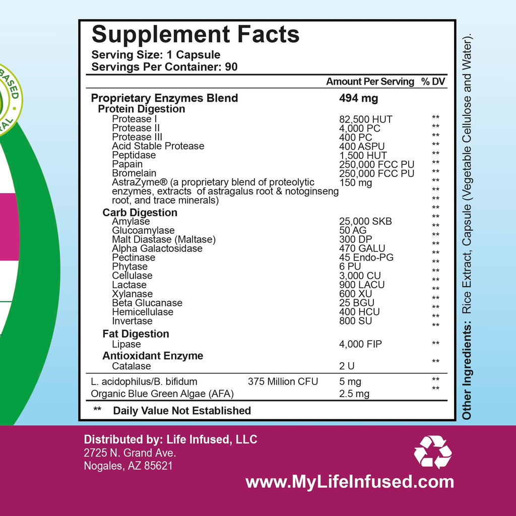 Life Infused Digestive Enzymes with Probiotics – 21 Plant-Based Enzymes with Bromelain, Papain, Amylase & Protease – Digestive Support for Gas & Bloating –