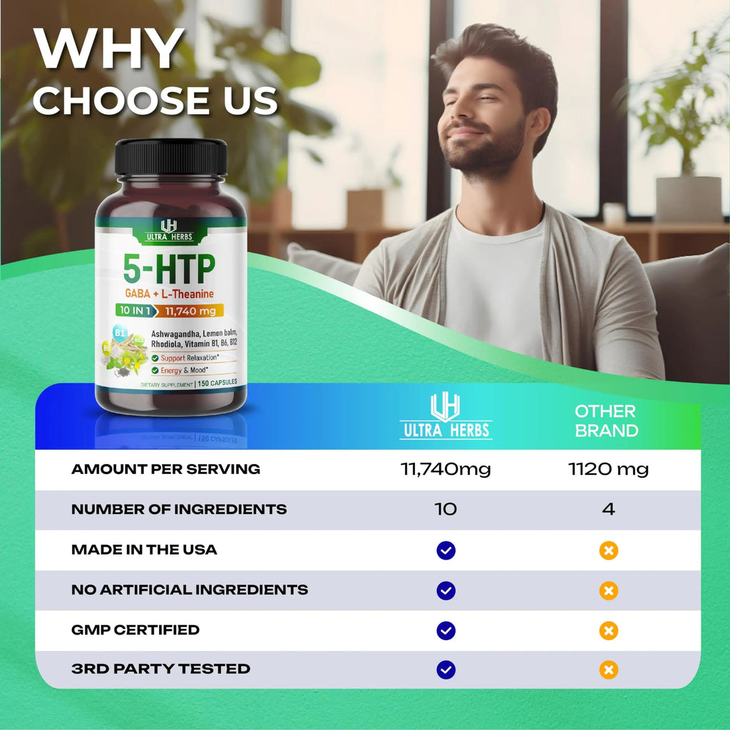 5-HTP Supplement 11,740mg 10 in 1 with GABA, L-Theanine, Ashwagandha, Rhodiola ULTRA HERBS Au supplements