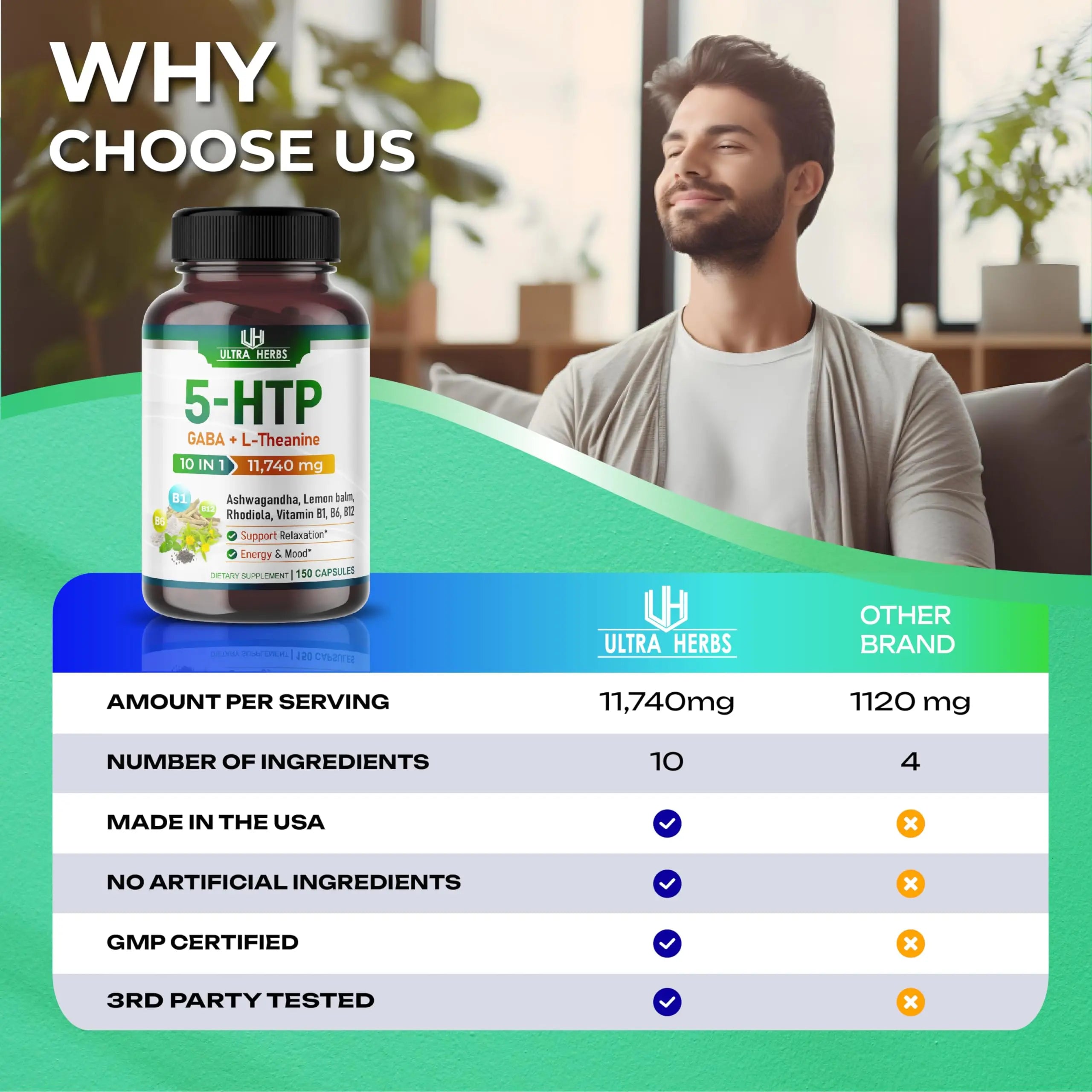 5-HTP Supplement 11,740mg 10 in 1 with GABA, L-Theanine, Ashwagandha, Rhodiola ULTRA HERBS Au supplements