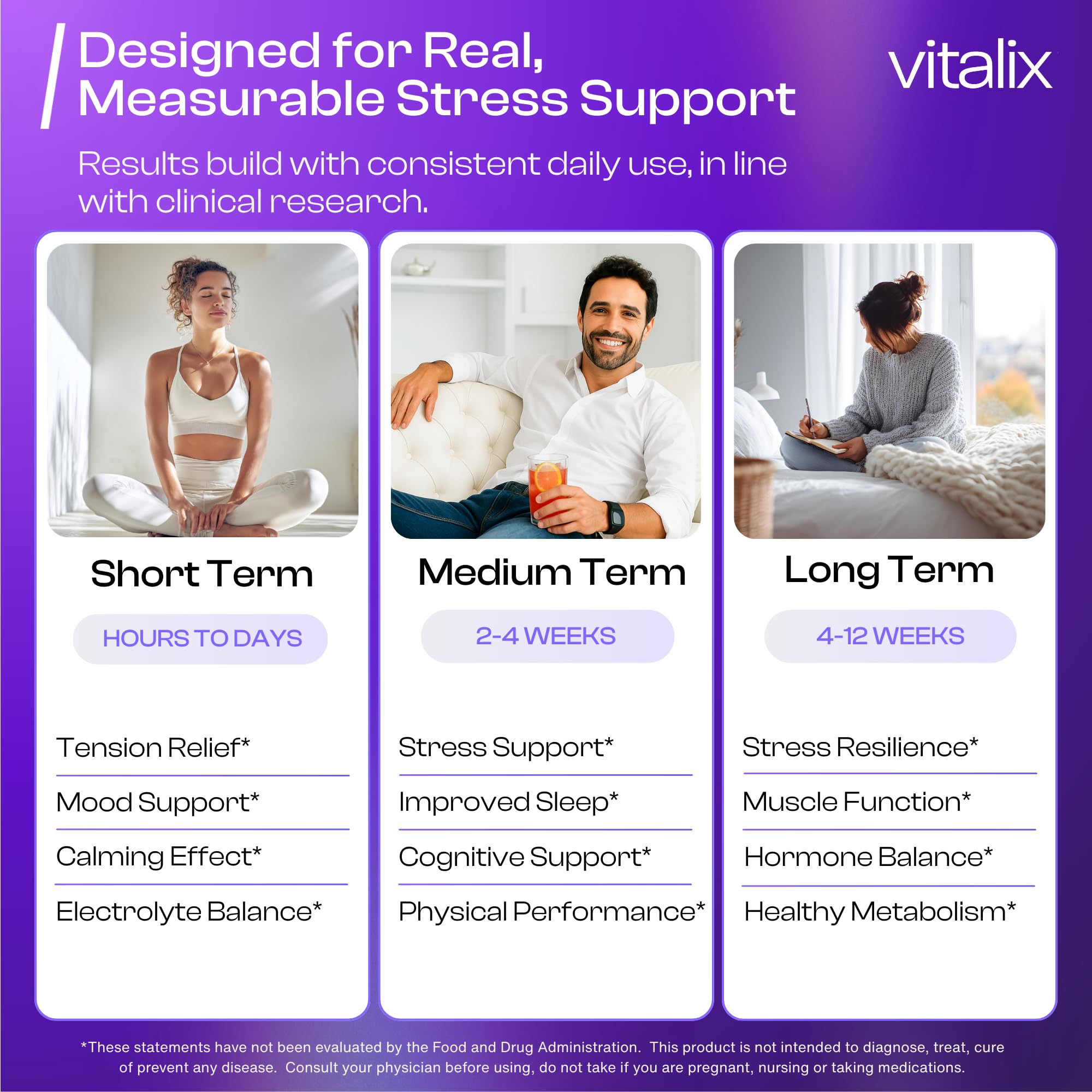 NutraVōs Vitalix – Cortisol Reducer & Adaptogen Drink Mix with Ashwagandha KSM 66, Magnesium Glycinate 200mg, L-Theanine 200mg, Vitamin C 500mg & Electrolytes – Raspberry Lemonade – 30 Servings NutraVōs Au supplements