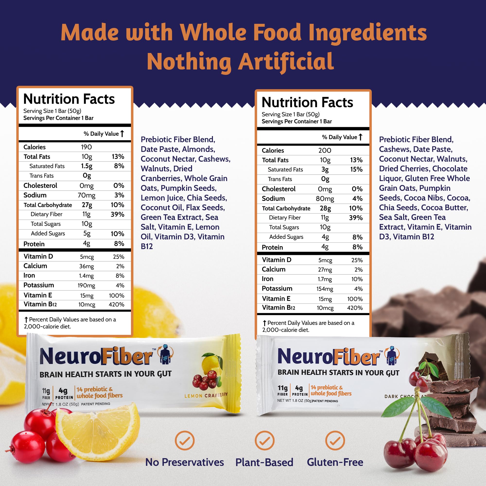 NeuroFiber Prebiotic High Fiber Bars – Gut Health, Bowel Regularity & Brain Function Support – Plant-Based, Gluten Free, Vega