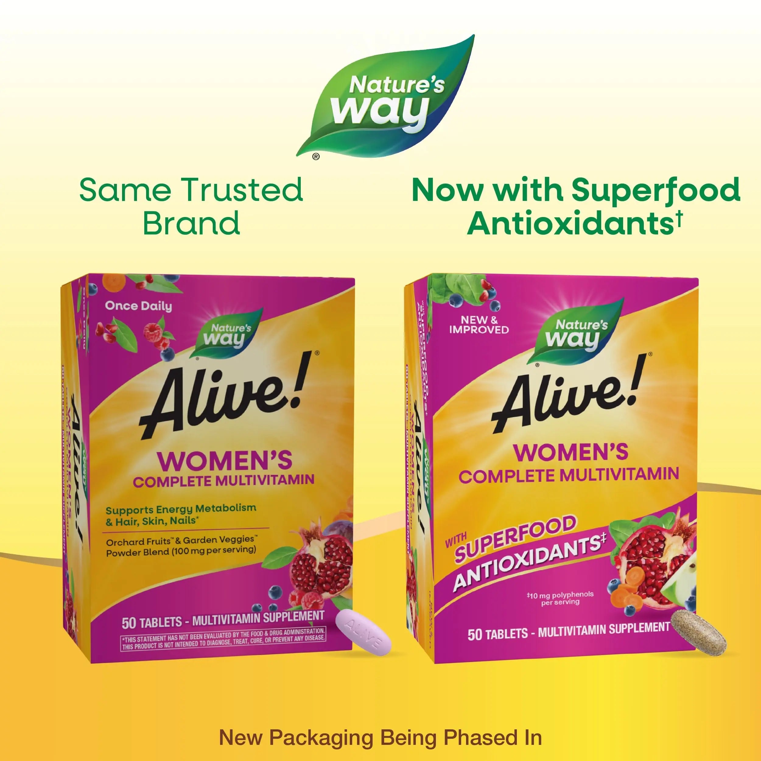 Nature's Way Alive! Daily Complete Multivitamin for Women, Supports Energy Metabolism, Hair, Skin & Nails*, B-Vitamins Nature's Way Au supplements