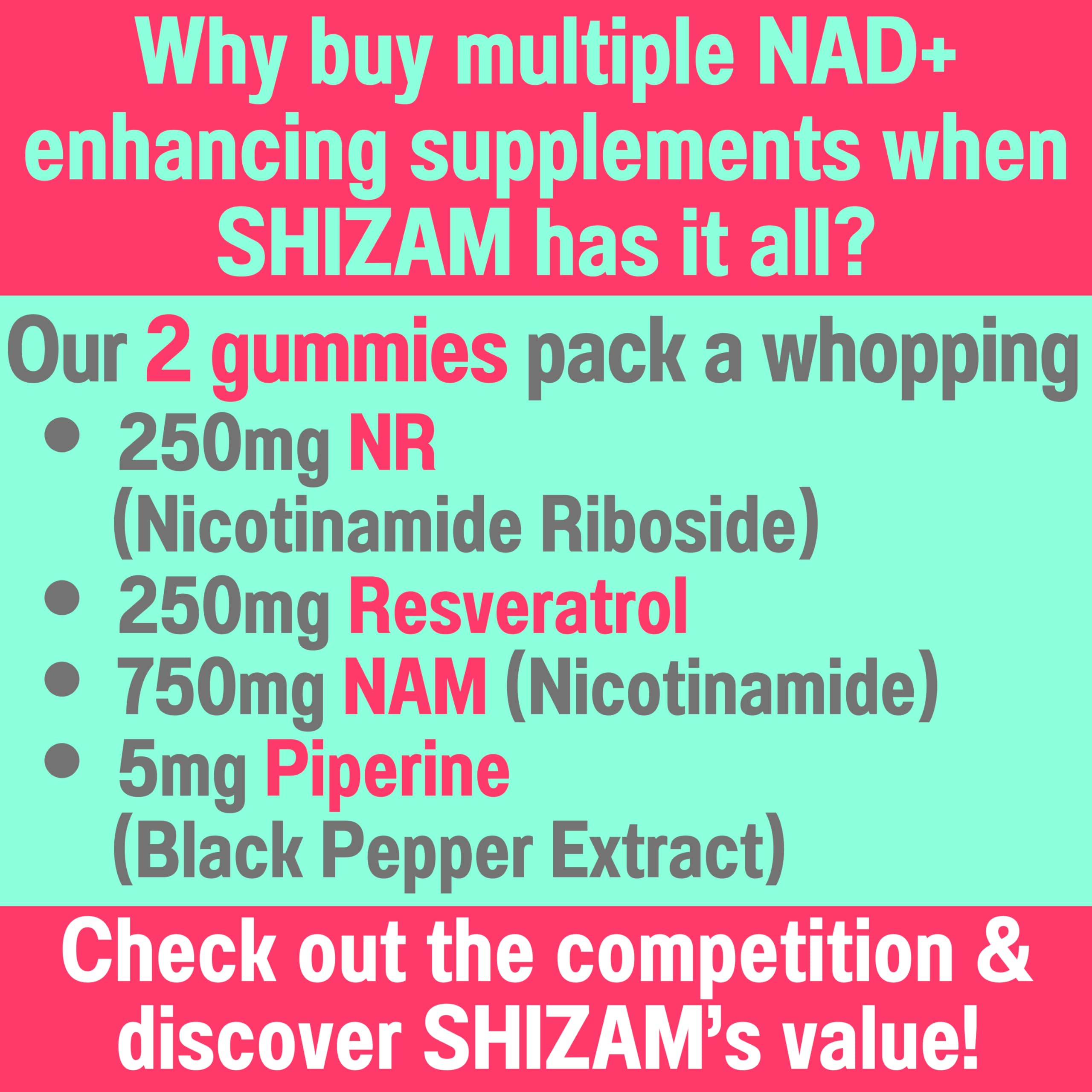 SHIZAM Nicotinamide Riboside NR NAM Resveratrol Gummies, 1000mg NAD+ NAD + Plus Nrf2 Activator Booster w Pure Niacinamide Vitamins B3 Capsules Pills Powder Supplements Alt NDA Regenerator 500mg SHIZAM Au supplements