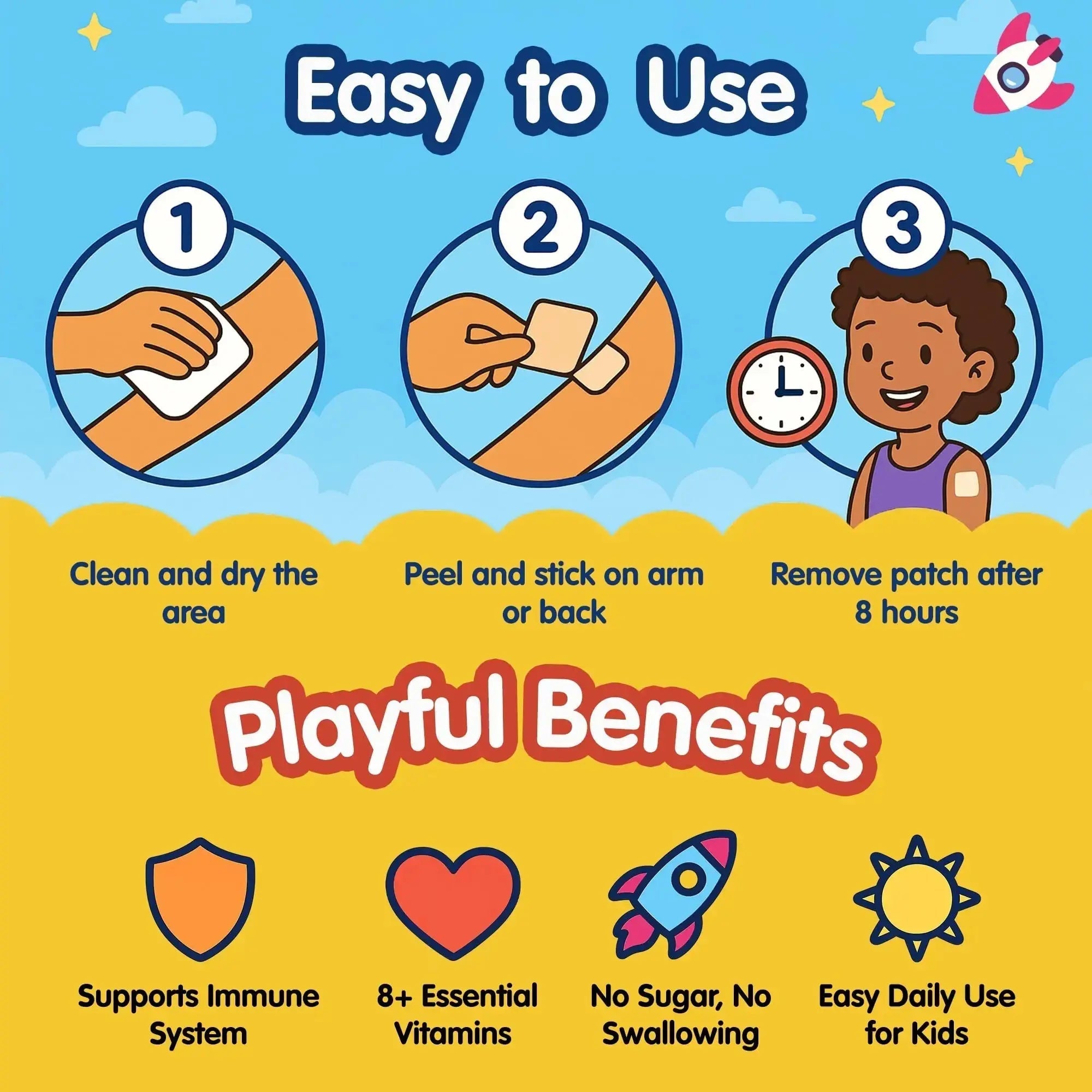 SAMARCHAD Kids Multivitamin Patches Daily Vitamin Patch for Children Natural, Sugar-Free No Swallowing Immune & Growth Support SAMARCHAD Au supplements