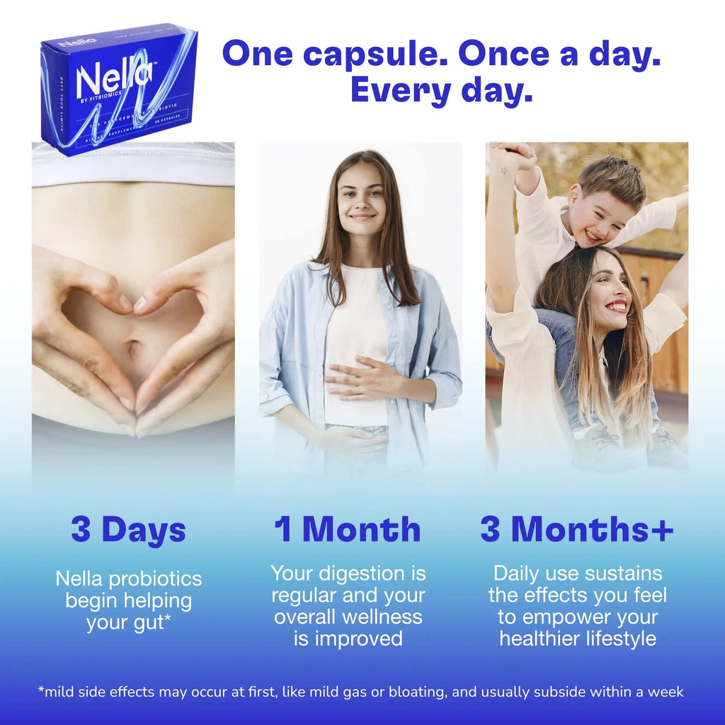 FITBIOMICS Nella Gut Health Supplements for Women & Men (30 Capsules) FITBIOMICS Au supplements