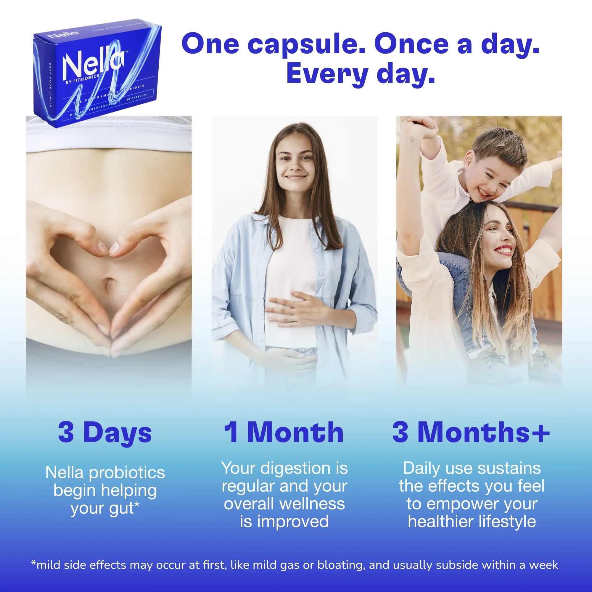 FITBIOMICS Nella Gut Health Supplements for Women & Men (30 Capsules) FITBIOMICS Au supplements