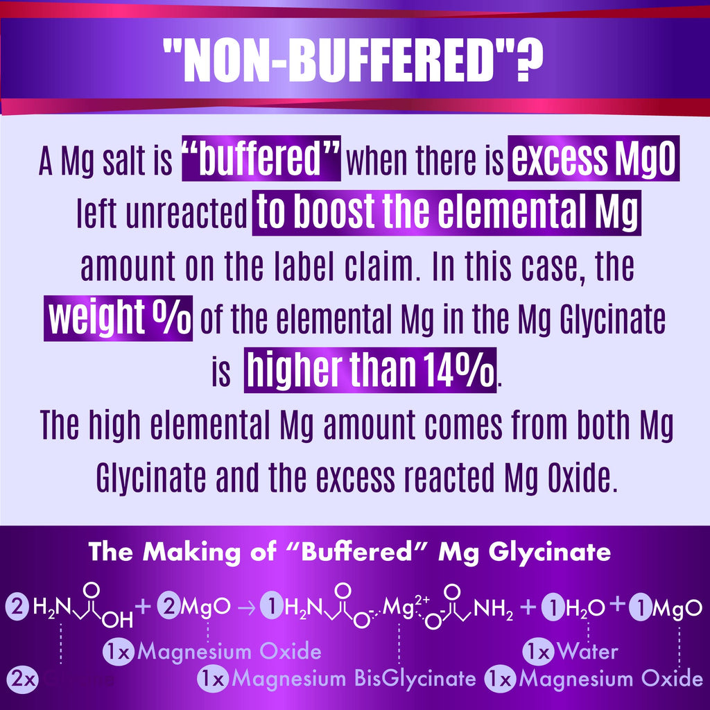Folona Magnesium Glycinate with Vitamin B6 Research Proven to Enhance Absorption, 1350mg Fully Chelated - Supports Sleep, Stress Relief, Energy, Muscle Cramps - Gluten Free, NonGMO, 180 Vegan Capsules FOLONA Au supplements