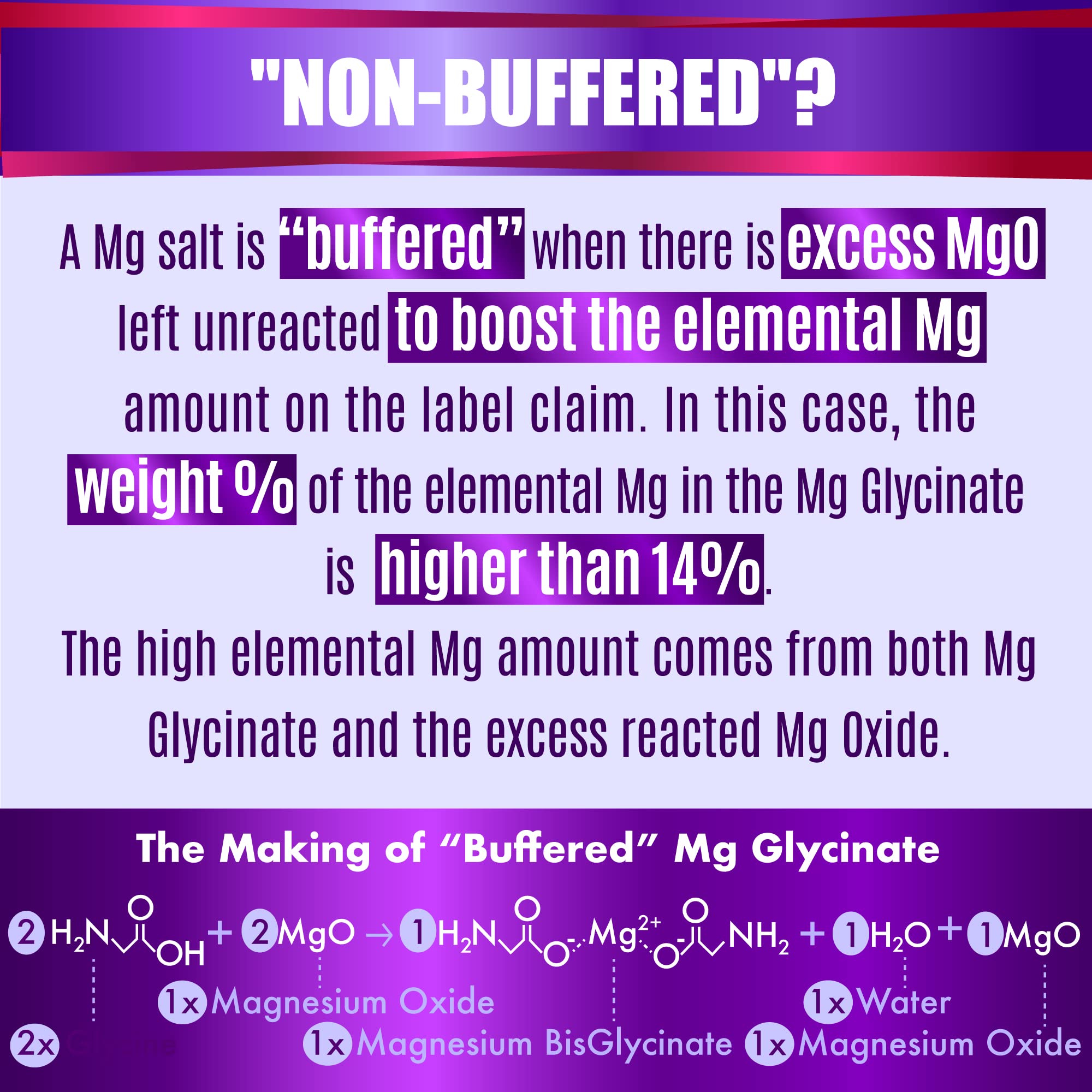 Folona Magnesium Glycinate with Vitamin B6 Research Proven to Enhance Absorption, 1350mg Fully Chelated - Supports Sleep, Stress Relief, Energy, Muscle Cramps - Gluten Free, NonGMO, 180 Vegan Capsules FOLONA Au supplements