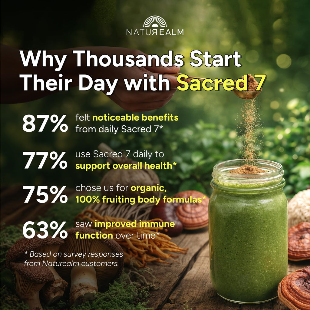 Naturealm Sacred 7 Organic Mushroom Powder Supplement | 7-Month Supply | 7-in-1 Blend with Lions Mane, Reishi, Chaga | Brain & Immune Support