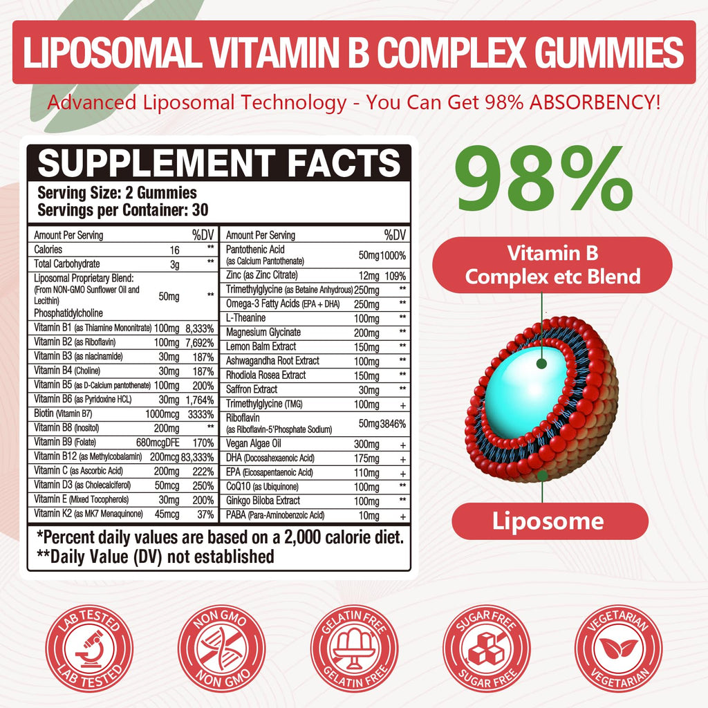 Blivsmlie 2 Pack 33-in-1 Liposomal Vitamin B Complex Gummies -B1, B2, B3, B4, B5, B6, B7, B8, B9,B12 | Vitamin C, D3,K2|Calcium,Magnesiun,Zinc etc.for Energy