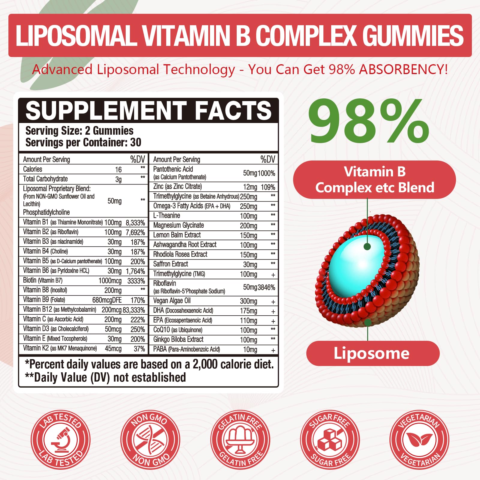Blivsmlie 2 Pack 33-in-1 Liposomal Vitamin B Complex Gummies -B1, B2, B3, B4, B5, B6, B7, B8, B9,B12 | Vitamin C, D3,K2|Calcium,Magnesiun,Zinc etc.for Energy