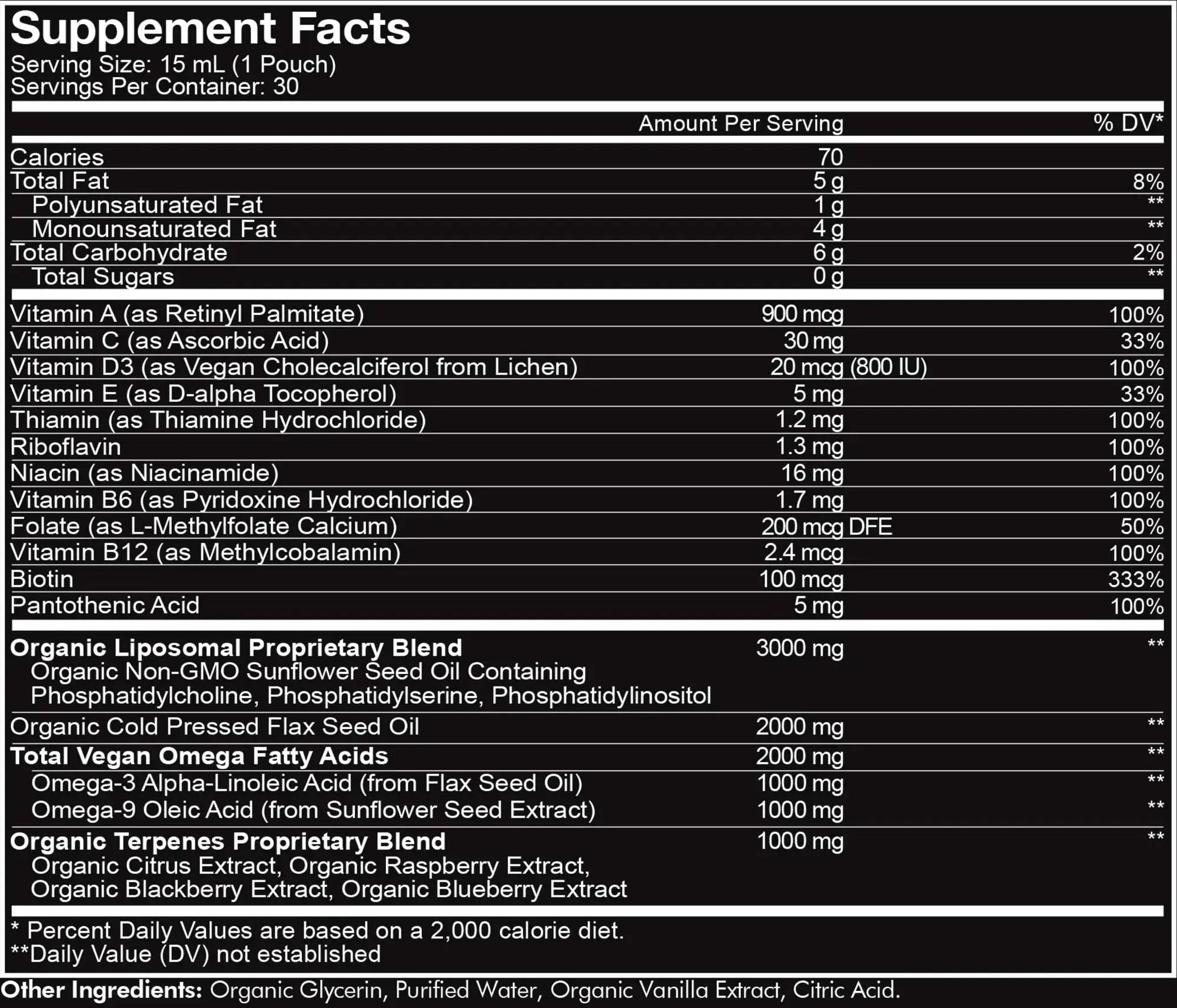 Codeage Daily Men Liquid Vitamins Supplement - Liposomal Multivitamin A, B, C, D, E, Biotin, Omega-3 & Omega-9 Codeage Au supplements