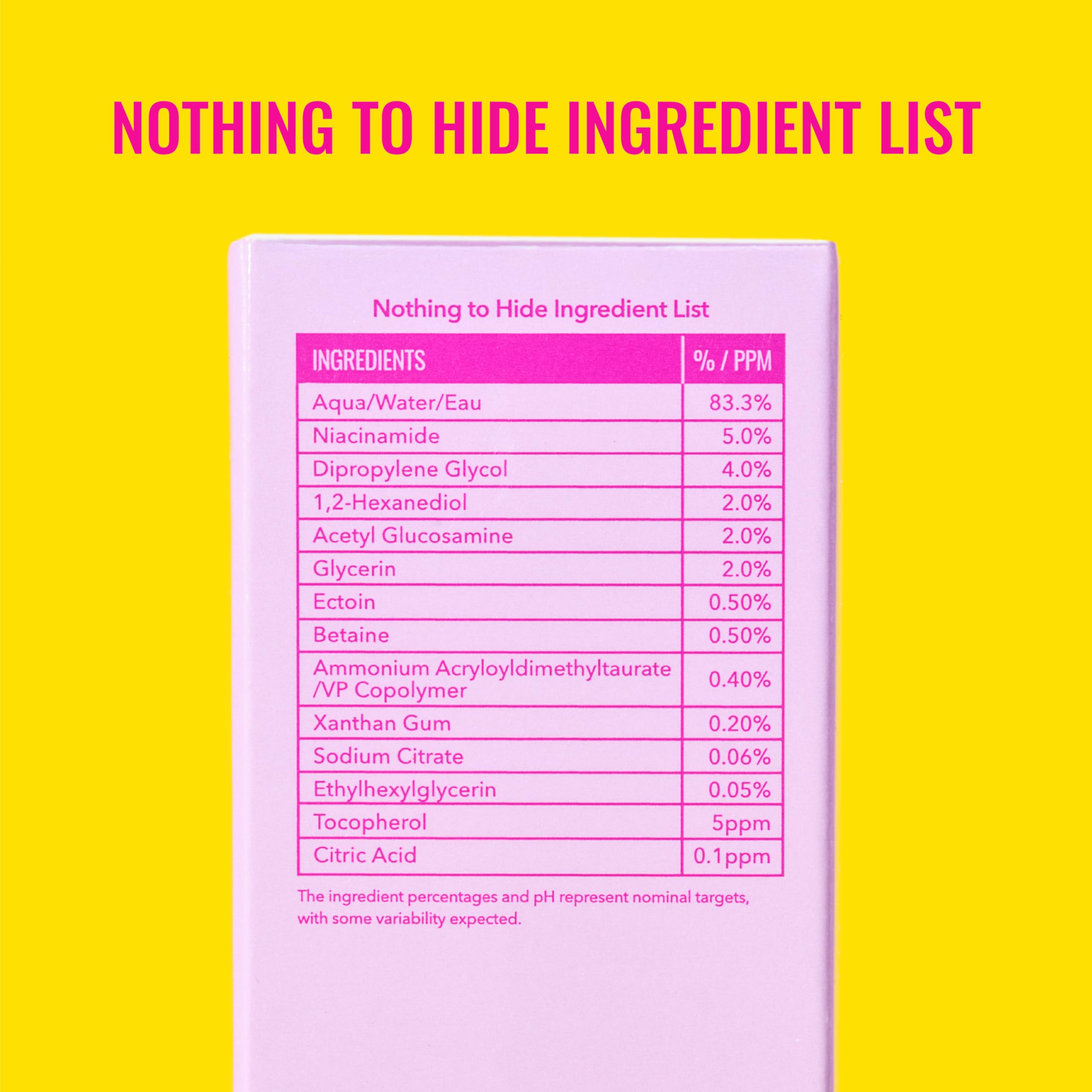 Good Molecules 5% Niacinamide Serum with Ectoin - Ultra Hydrating Serum to Target Enlarged Pores and Blemishes