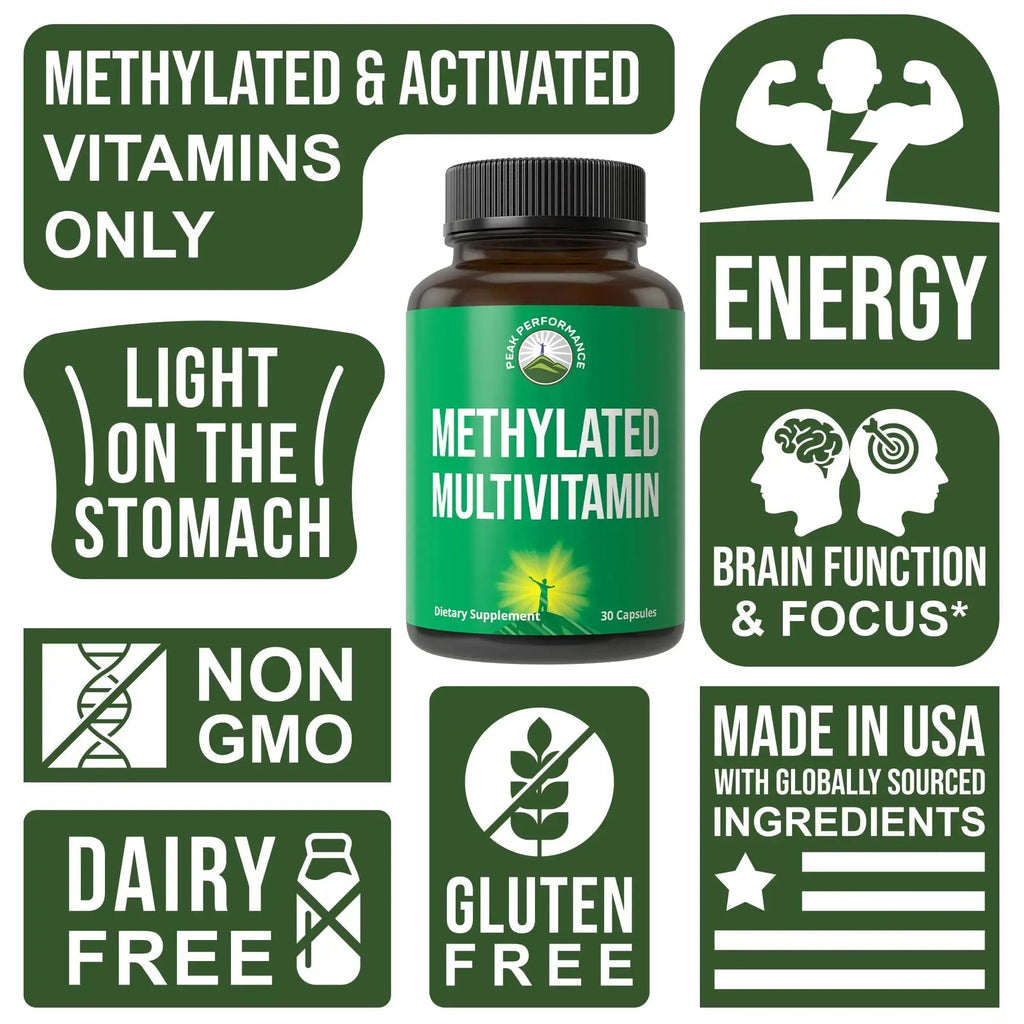 Methylated Multivitamin + Methylated B Complex Supplement. With Trimethylglycine (TMG), L Methylfolate, Methyl B12 + B1 + B2 + B6 Vitamins + Choline Peak Performance Au supplements
