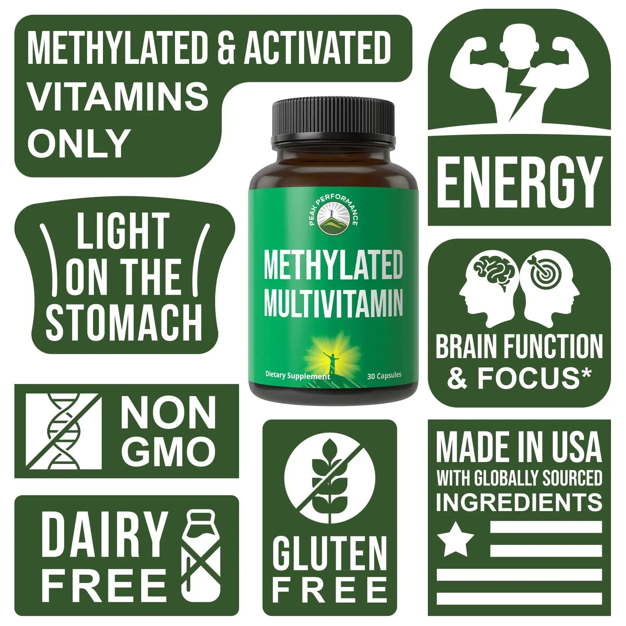 Methylated Multivitamin + Methylated B Complex Supplement. With Trimethylglycine (TMG), L Methylfolate, Methyl B12 + B1 + B2 + B6 Vitamins + Choline Peak Performance Au supplements