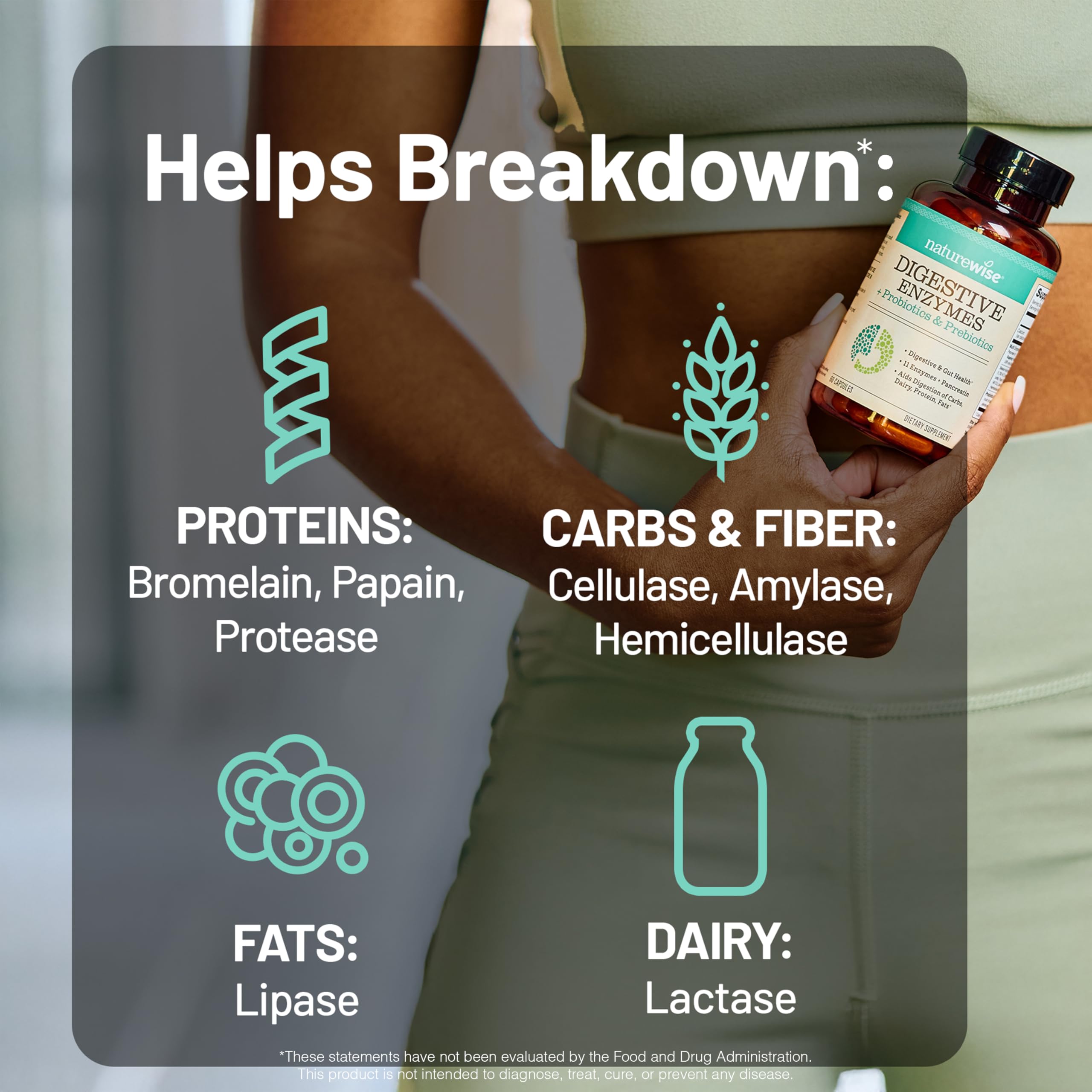 NatureWise Digestive Enzymes - Multi Enzymes with Probiotics + Prebiotics - Post Mealtime Comfort & Bloating Support + Aids Digestion and Gut Health - Soy-Free, Non-GMO - 60 Capsules[1-Month Supply] NatureWise Au supplements