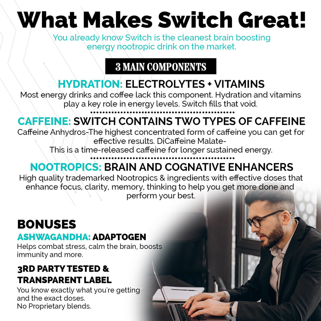 Switch, Brain Boosting Nootropic Energy Supplement Powder - Made in USA - Alpha GPC, NALT, Ashwagandha, Sugar Free Energy, Keto, Increase Mental Focus & Cognitive Function, Enhances Mood & Memory CoreBody Nutrition Au supplements