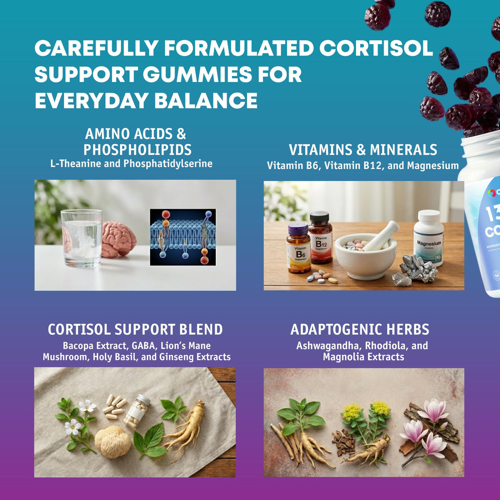 Optiwav Cortisol Reducer Gummies for Women Men - 13-in-1 Daily Cortisol Detox Manager Supports Stress Mood Balance Focus & Health Balance - Reduce High Cortisol with Ashwagandha Magnesium L-Theanine Optiwav Au supplements