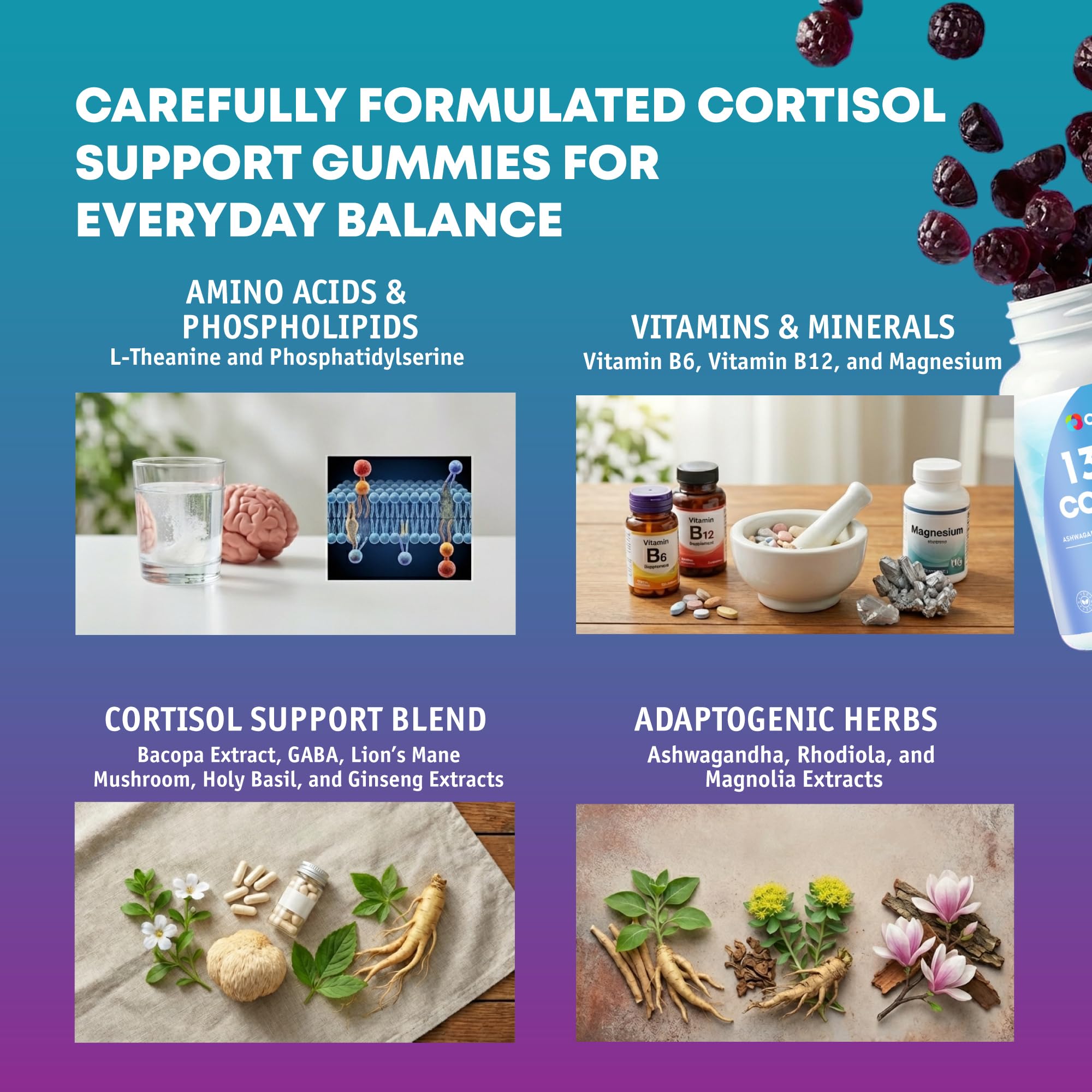 Optiwav Cortisol Reducer Gummies for Women Men - 13-in-1 Daily Cortisol Detox Manager Supports Stress Mood Balance Focus & Health Balance - Reduce High Cortisol with Ashwagandha Magnesium L-Theanine Optiwav Au supplements
