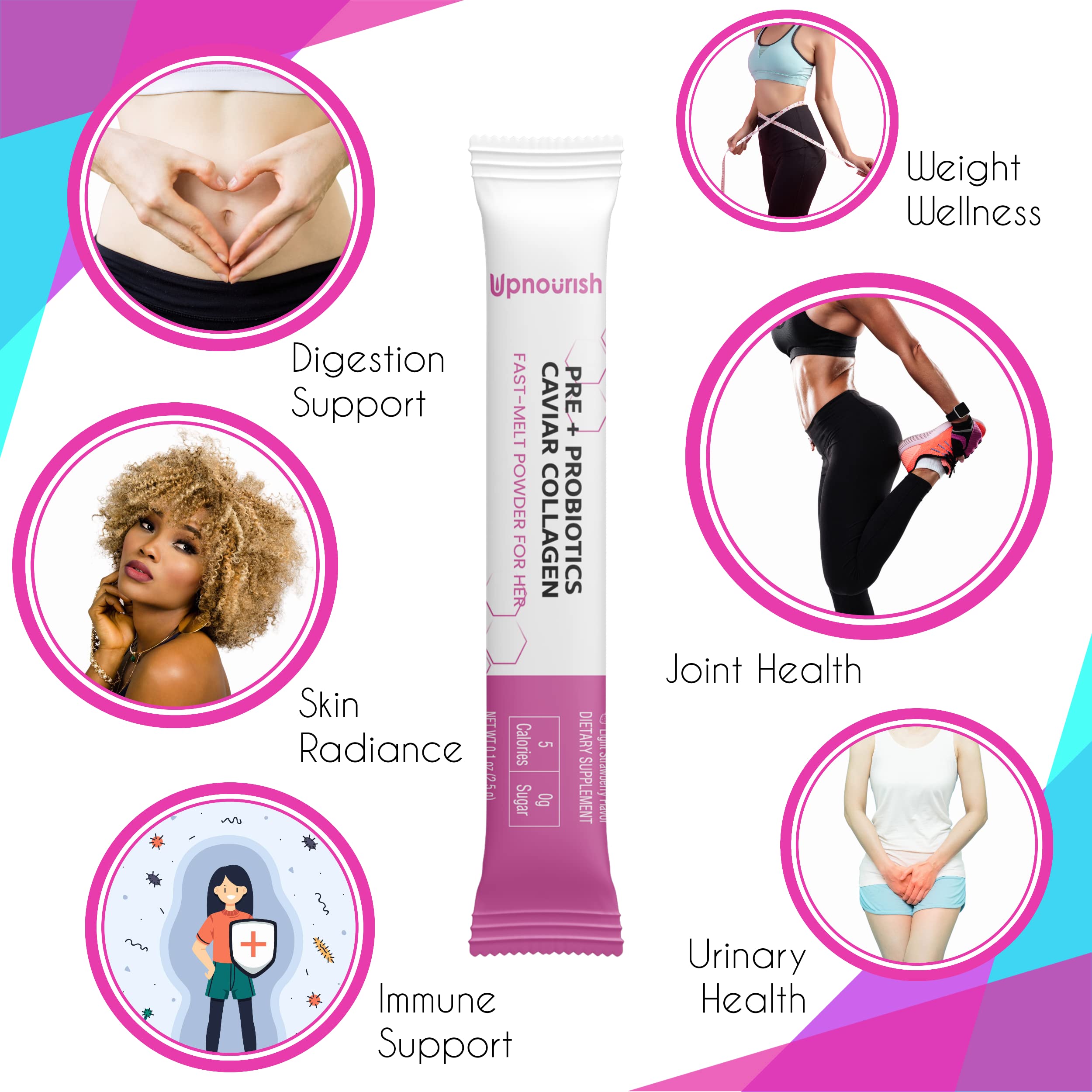UpNourish Probiotics, Caviar Collagen with Prebiotics for Women's Digestive, Skin Radiance, and Feminine Health with Cranberry
