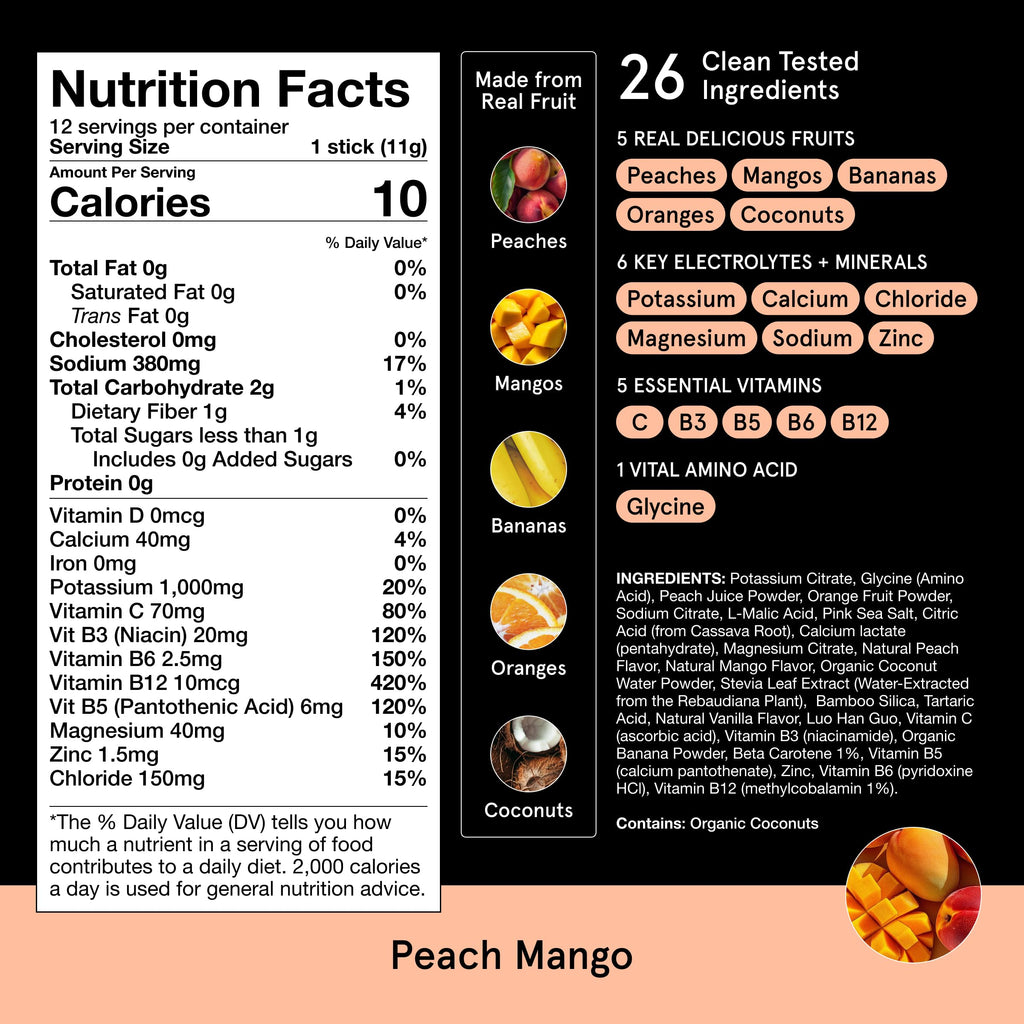 DryWater Electrolyte Powder Packets, Peach Mango - Hydration Packets Drink Mix with Zero Added Sugar for Rehydration & Energy - 6 Key Electrolytes