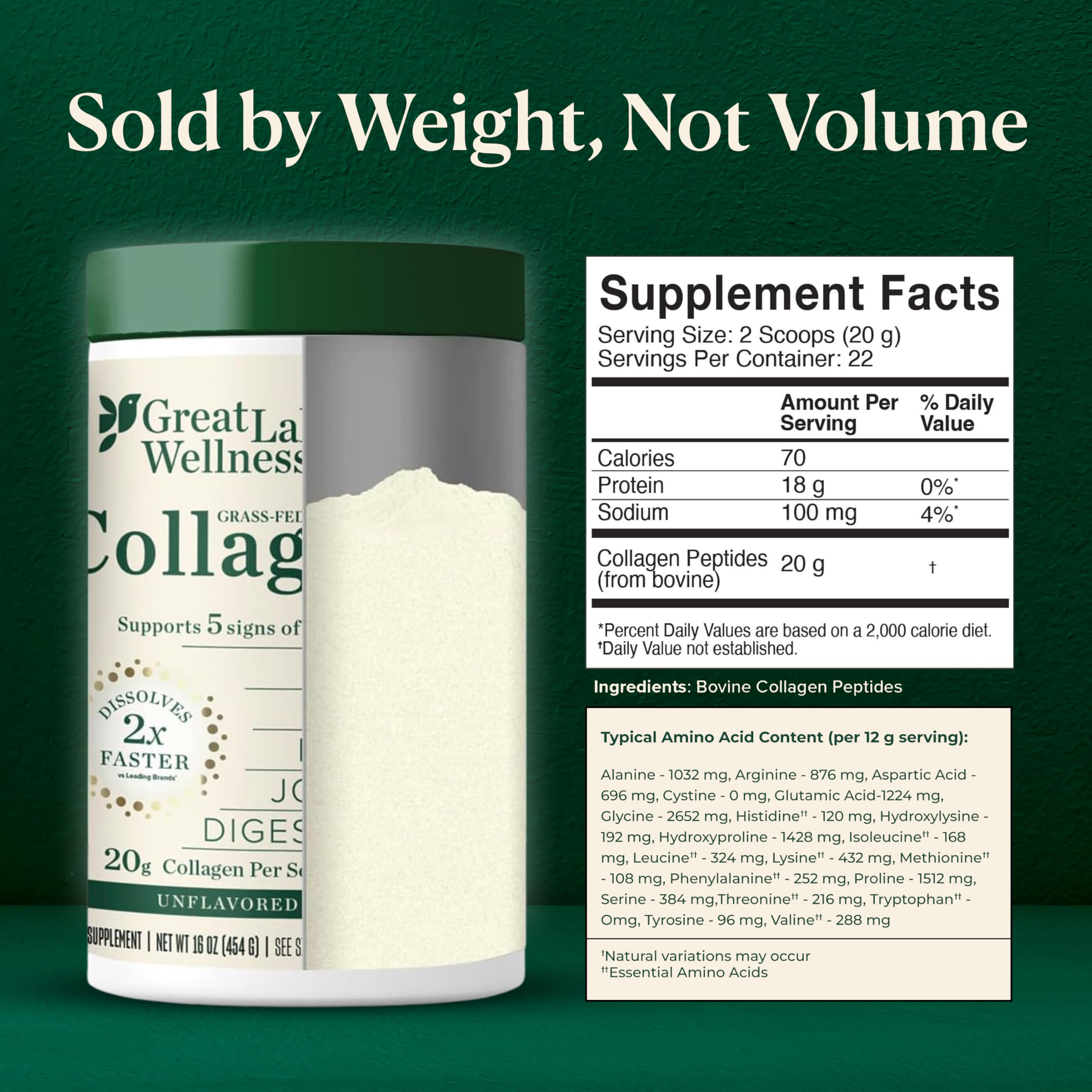 Great Lakes Wellness Collagen Peptides Powder – Supports Skin, Hair, Nails, Joints & Digestion – Hydrolyzed, Quick Dissolve