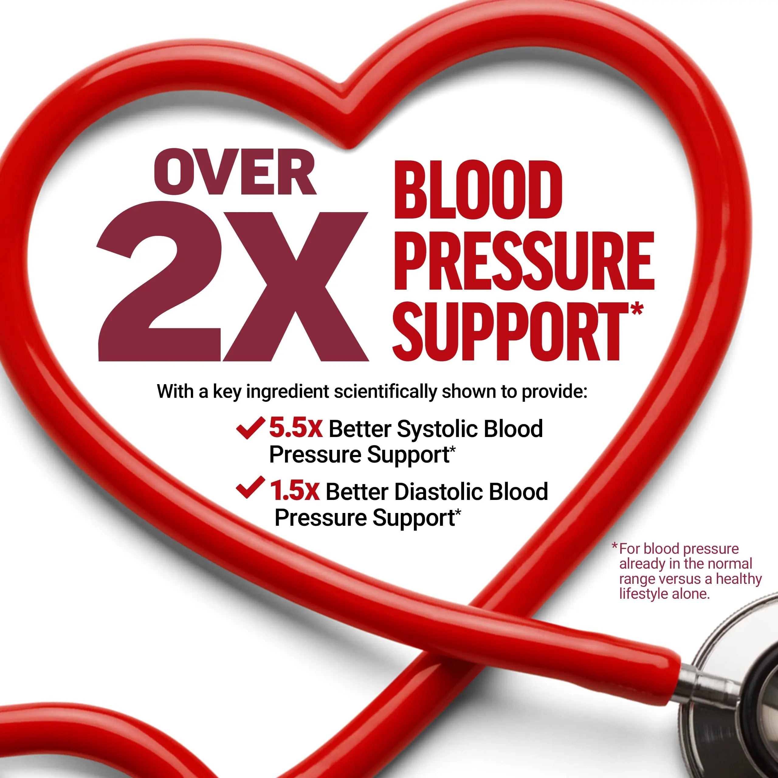 Force Factor Total Beets Blood Pressure Support Supplements with Beet Powder, Great Force Factor Au supplements