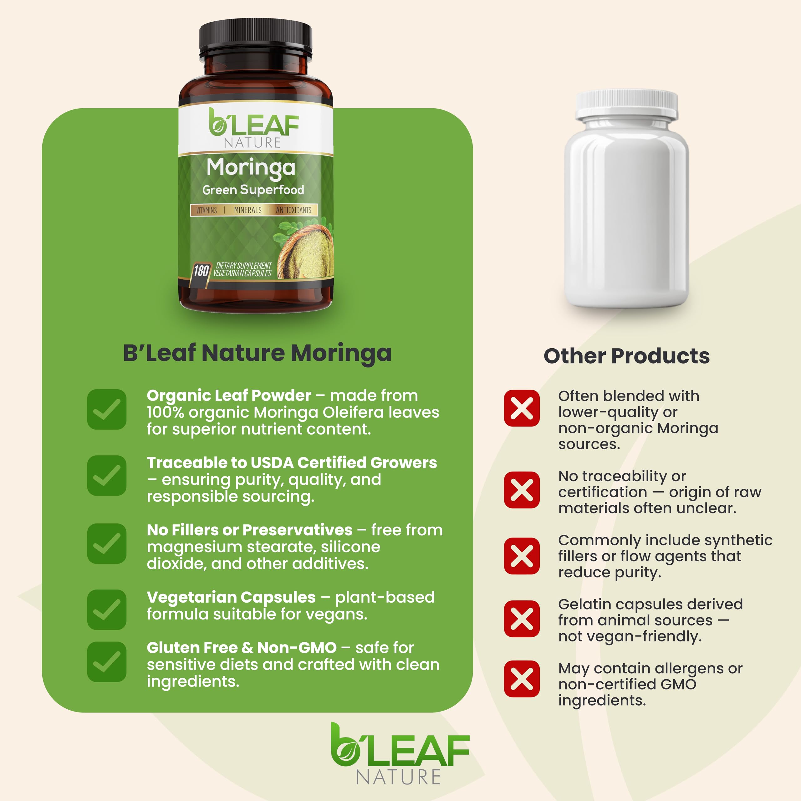 B'Leaf Nature Moringa Capsules Organic 1000mg — Pure Moringa Oleifera Leaf Powder Capsules for Energy & Immune Support