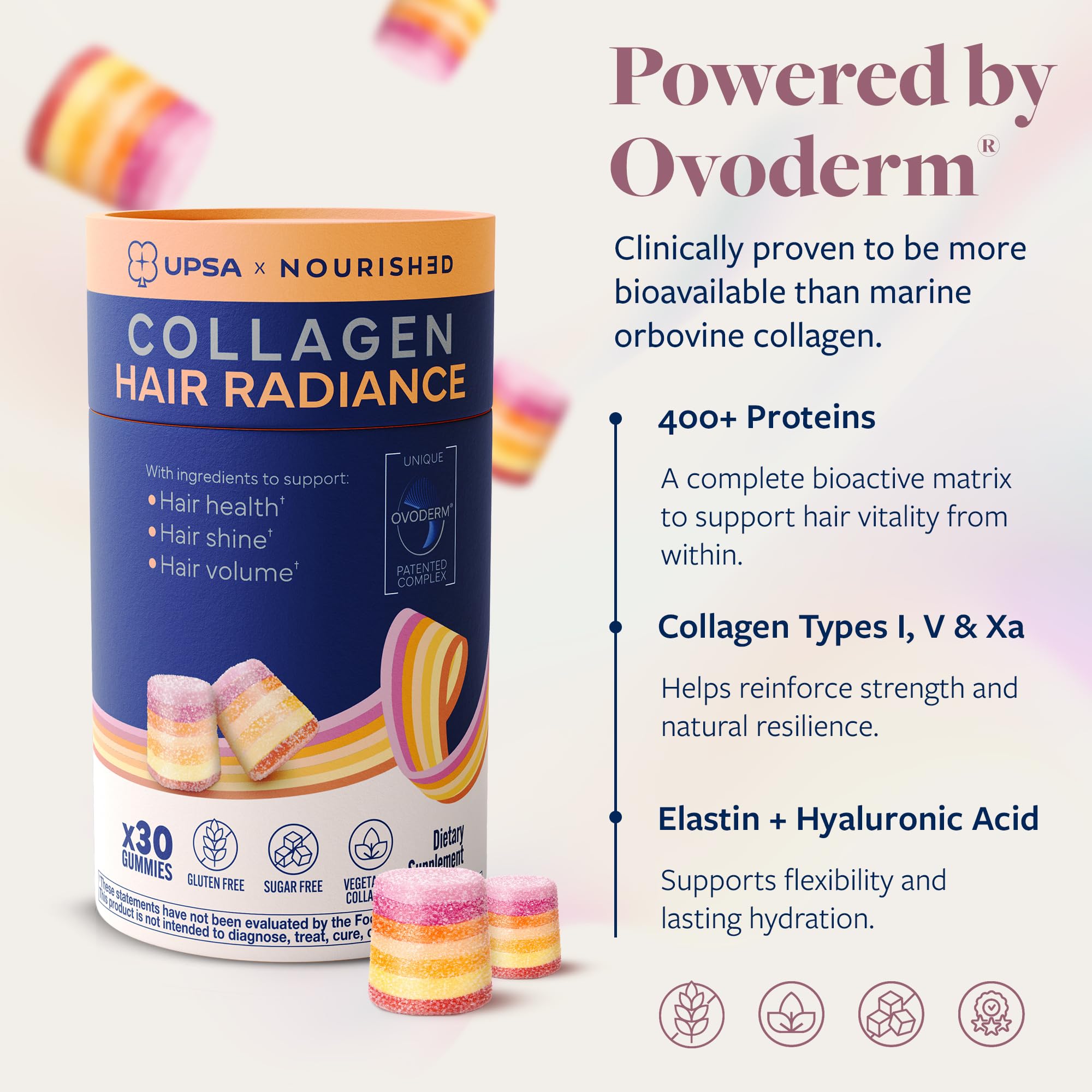 Upsa Nourished Collagen Hair Health 30 Count – Ovoderm® Egg Membrane Complex with Biotin, Zinc & Copper – for Healthy, Shiny & Fuller-Looking Hair