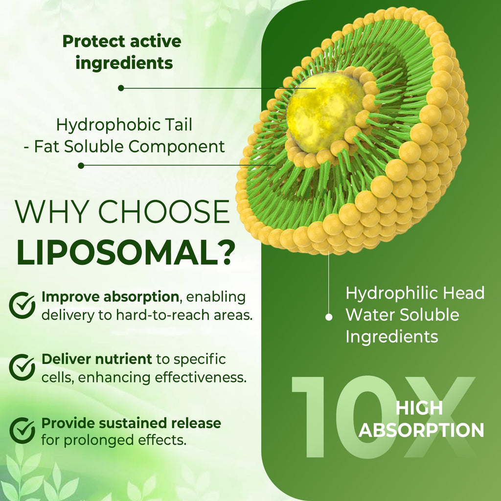 Liposomal L-Theanine 200mg Magnesium Glycinate 400mg Gummies with GABA, 5HTP, Apigenin, Vitamin B6 & D3, Ashwagandha, Lemon Balm Leaf, Melatonin Free Sleep