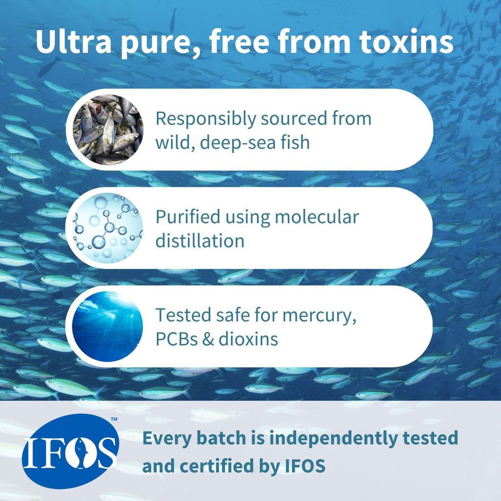 Igennus Ultra Pure Omega 3 Triglyceride rTG Wild Fish Oil 1360mg, IFOS Certified, EPA DHA 1000mg Plus Astaxanthin, Non-GMO,