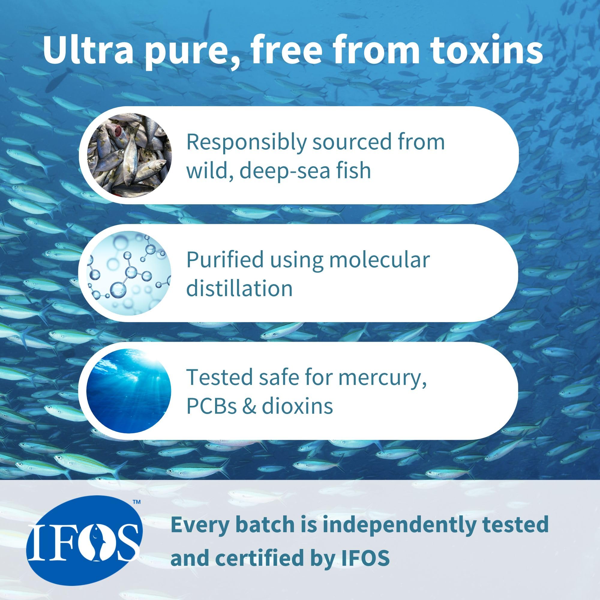 Igennus Ultra Pure Omega 3 Triglyceride rTG Wild Fish Oil 1360mg, IFOS Certified, EPA DHA 1000mg Plus Astaxanthin, Non-GMO,