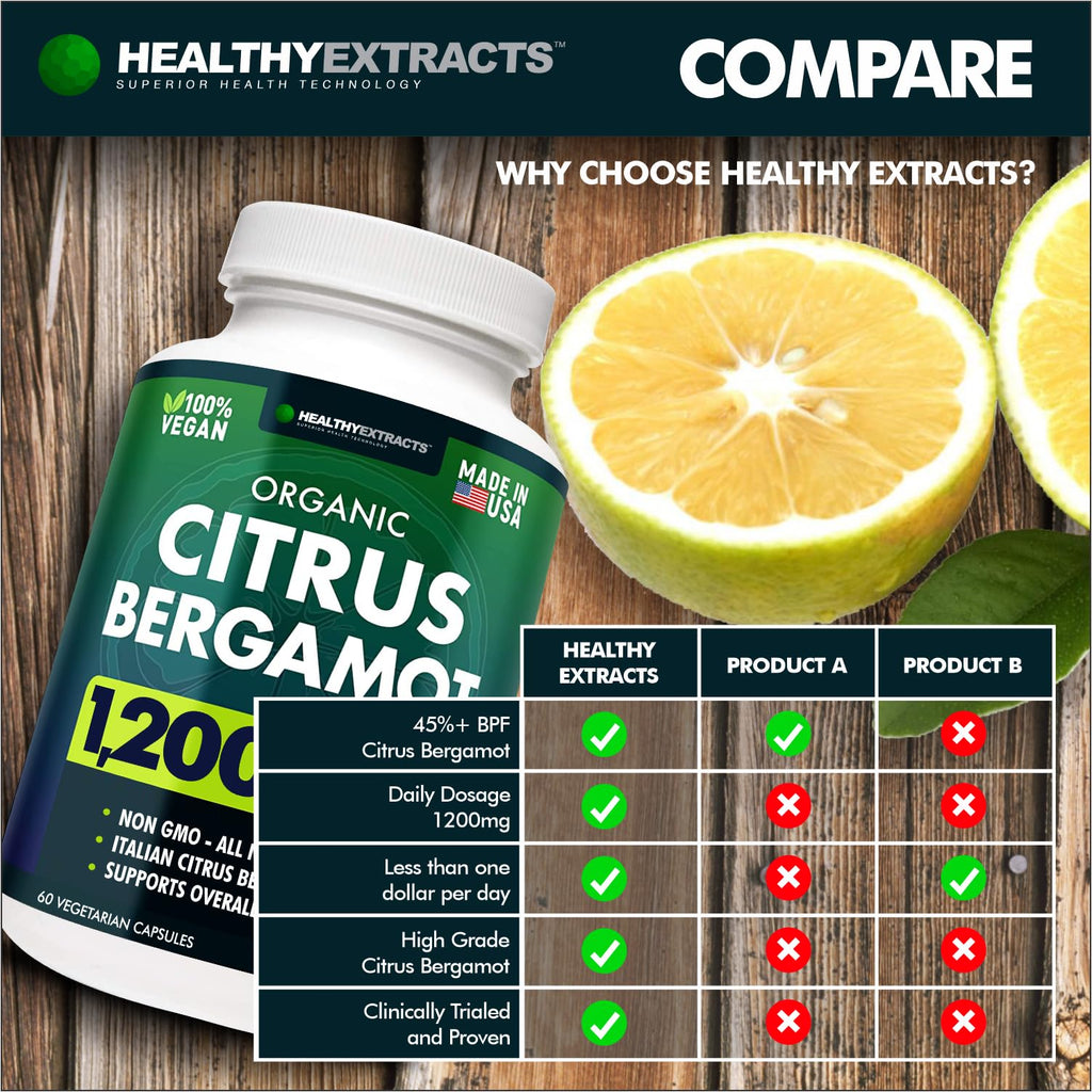 Citrus Bergamot Supplement – 150:1 Extract, 1200mg per Serving, 70% Polyphenols, Italian Sourced, 60 Count, 1 Month Supply, Made in the USA