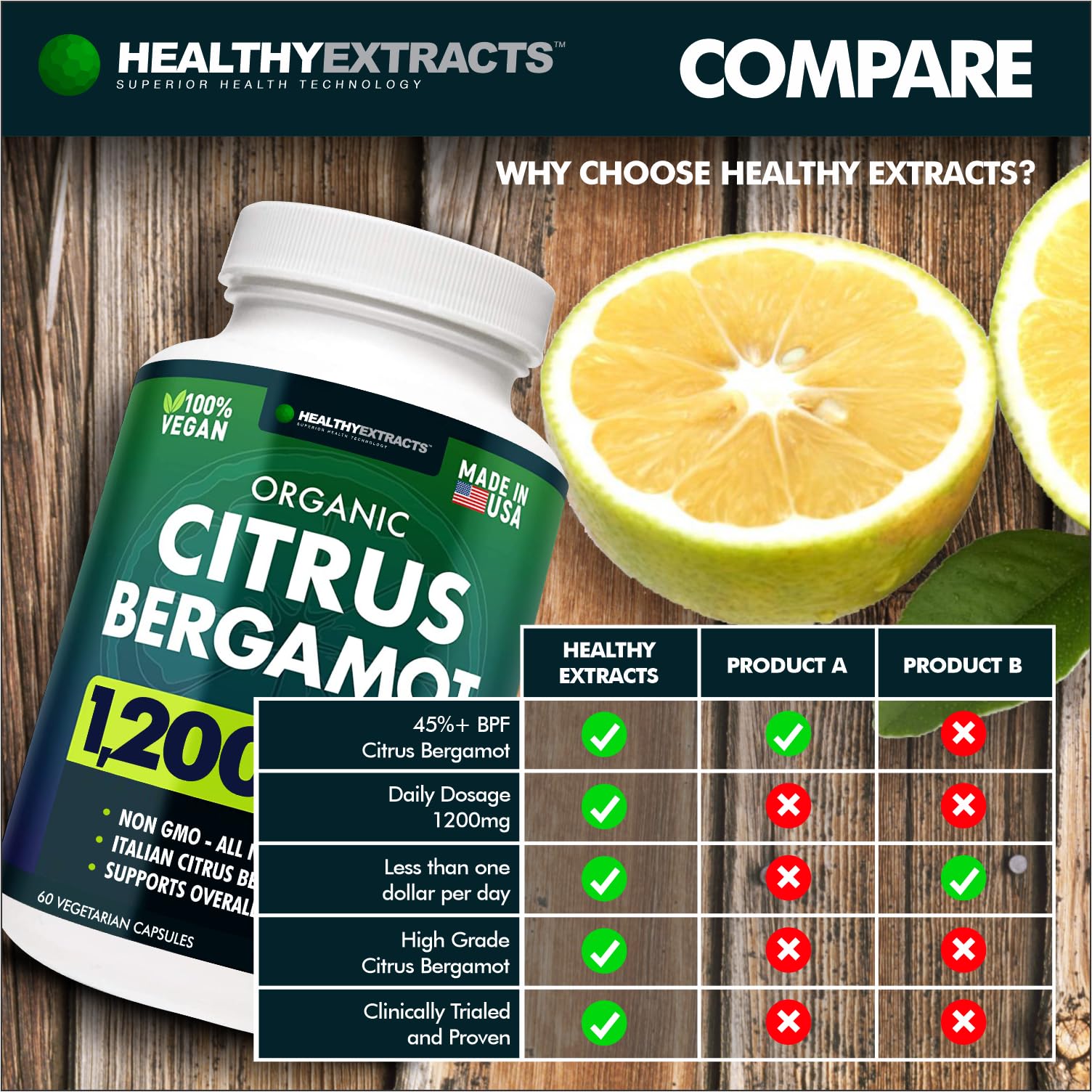Citrus Bergamot Supplement – 150:1 Extract, 1200mg per Serving, 70% Polyphenols, Italian Sourced, 60 Count, 1 Month Supply, Made in the USA
