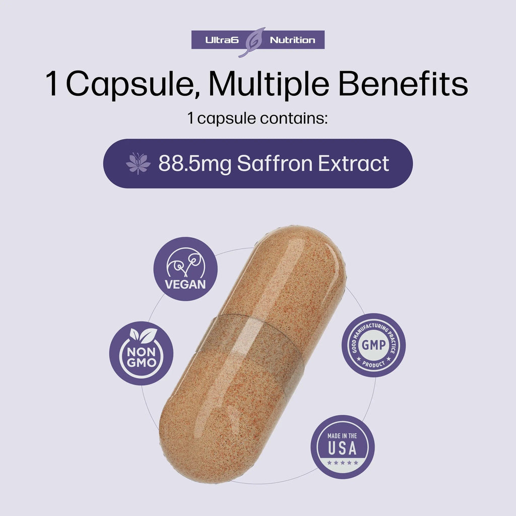 Pure Saffron Extract - Appetite Suppressant for Weight Loss Women & Men - Natural Hunger Ultra6 Nutrition Au supplements