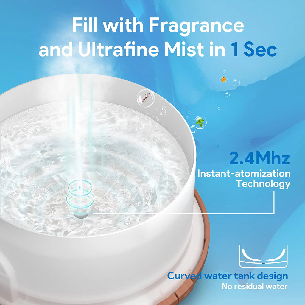 ASAKUKI 500ml Premium, Essential Oil Diffuser with Remote Control, 5 in 1 Ultrasonic Aromatherapy Fragrant ASAKUKI Au supplements