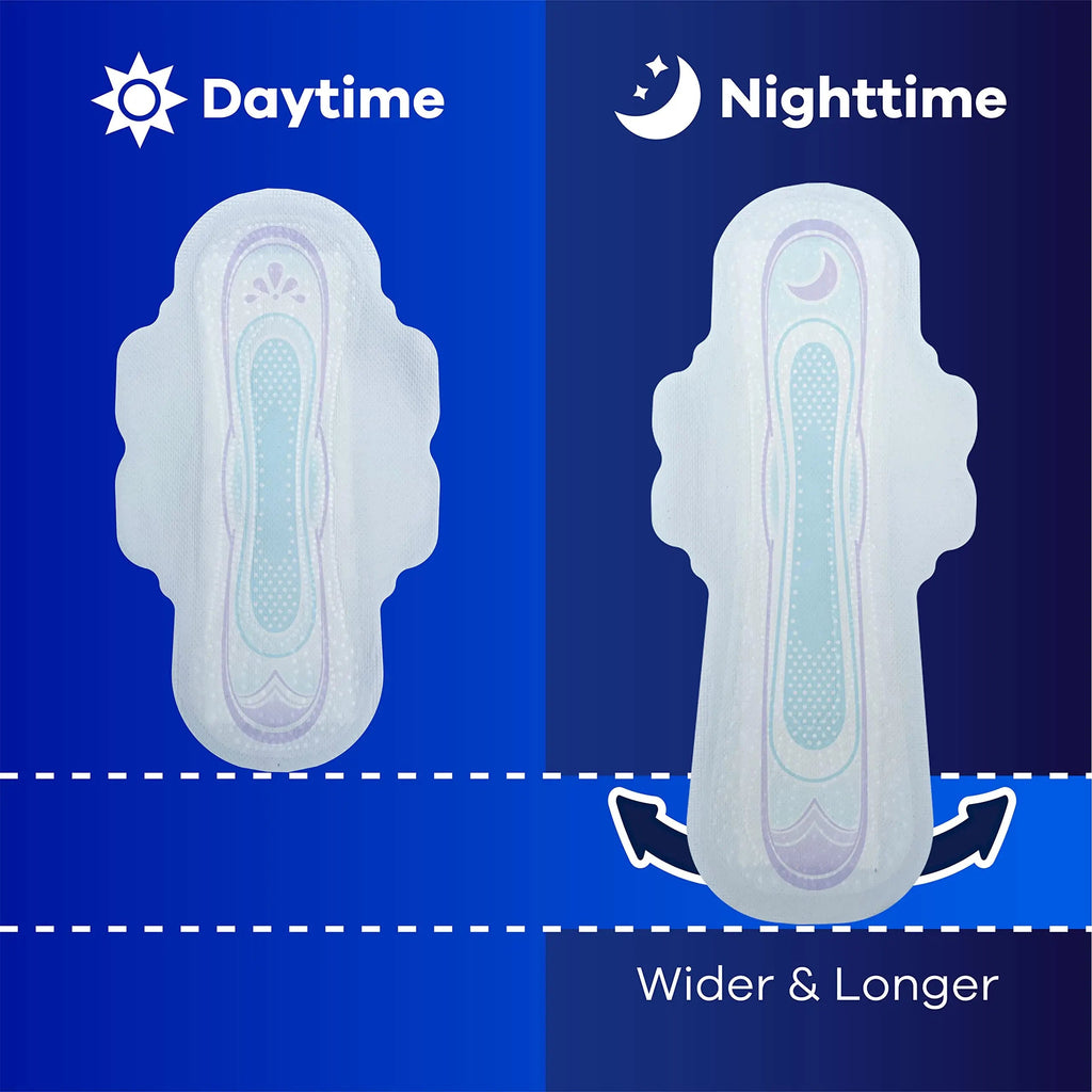 Always Ultra Thin Feminine Pads For Women, Size 2 Long Super Absorbenc Always Au supplements